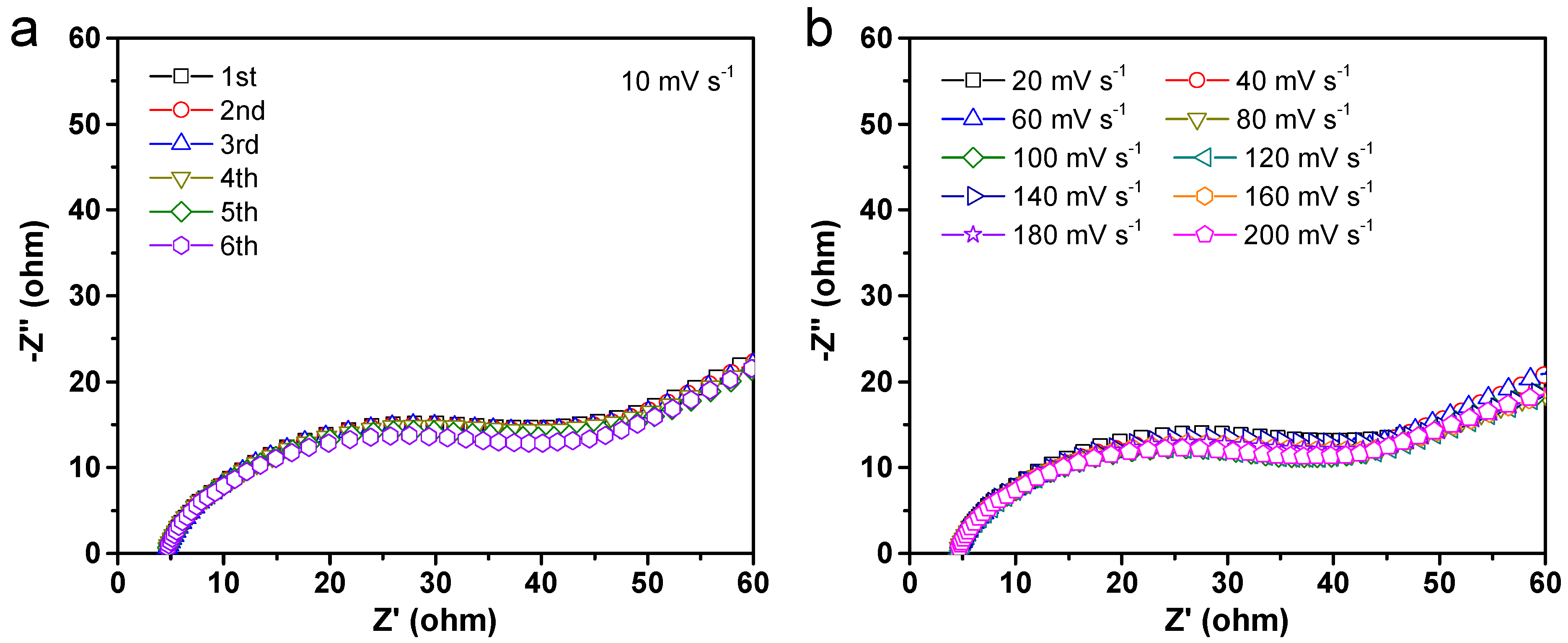 Nanomaterials 13 00082 g009