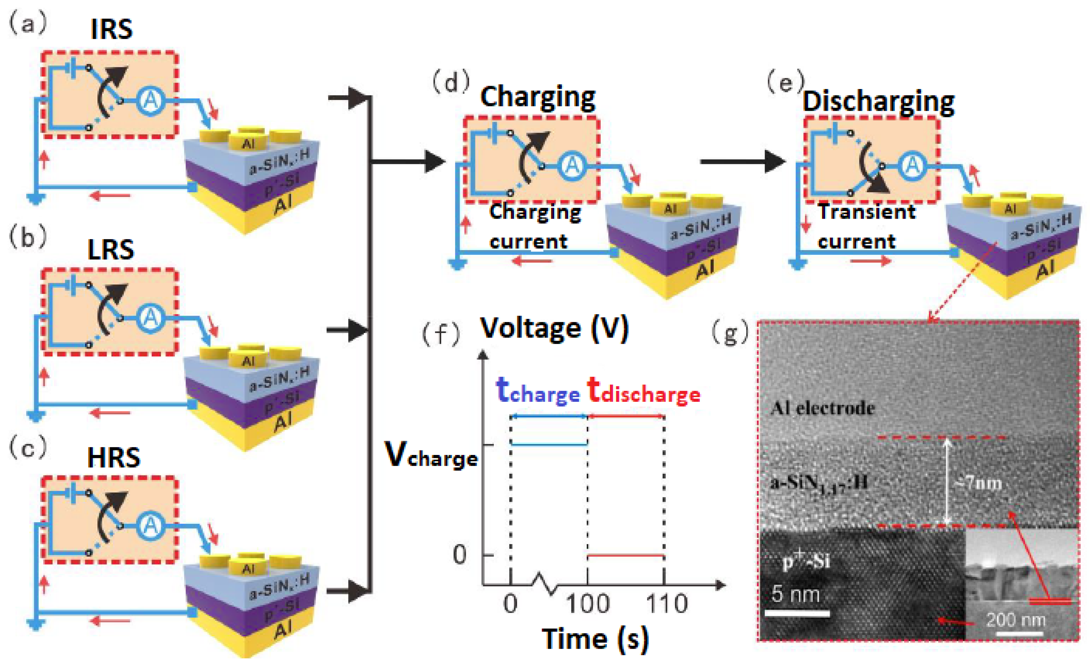 Nanomaterials 13 00085 g001