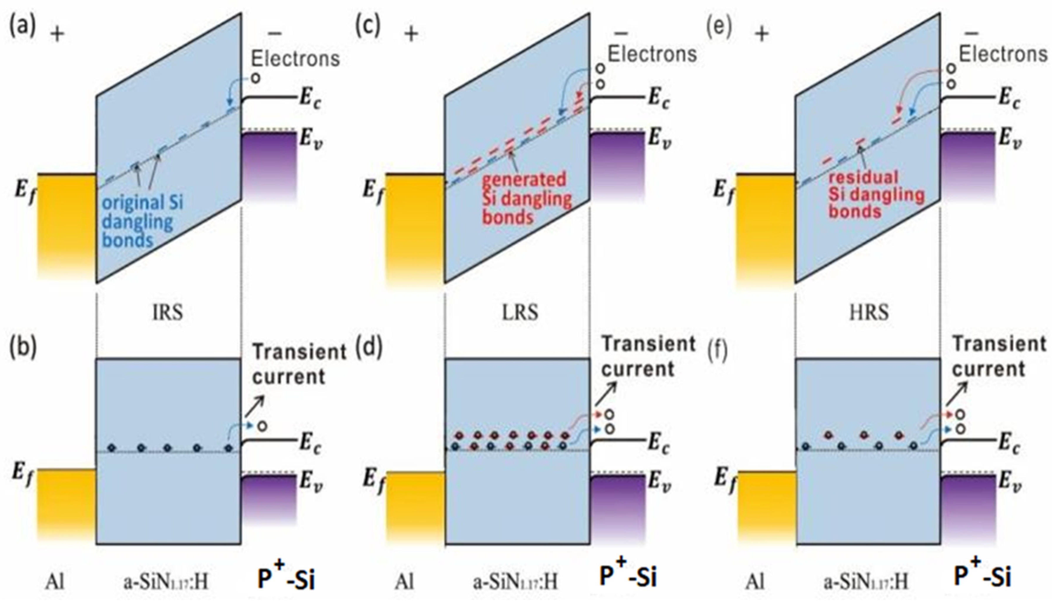 Nanomaterials 13 00085 g005