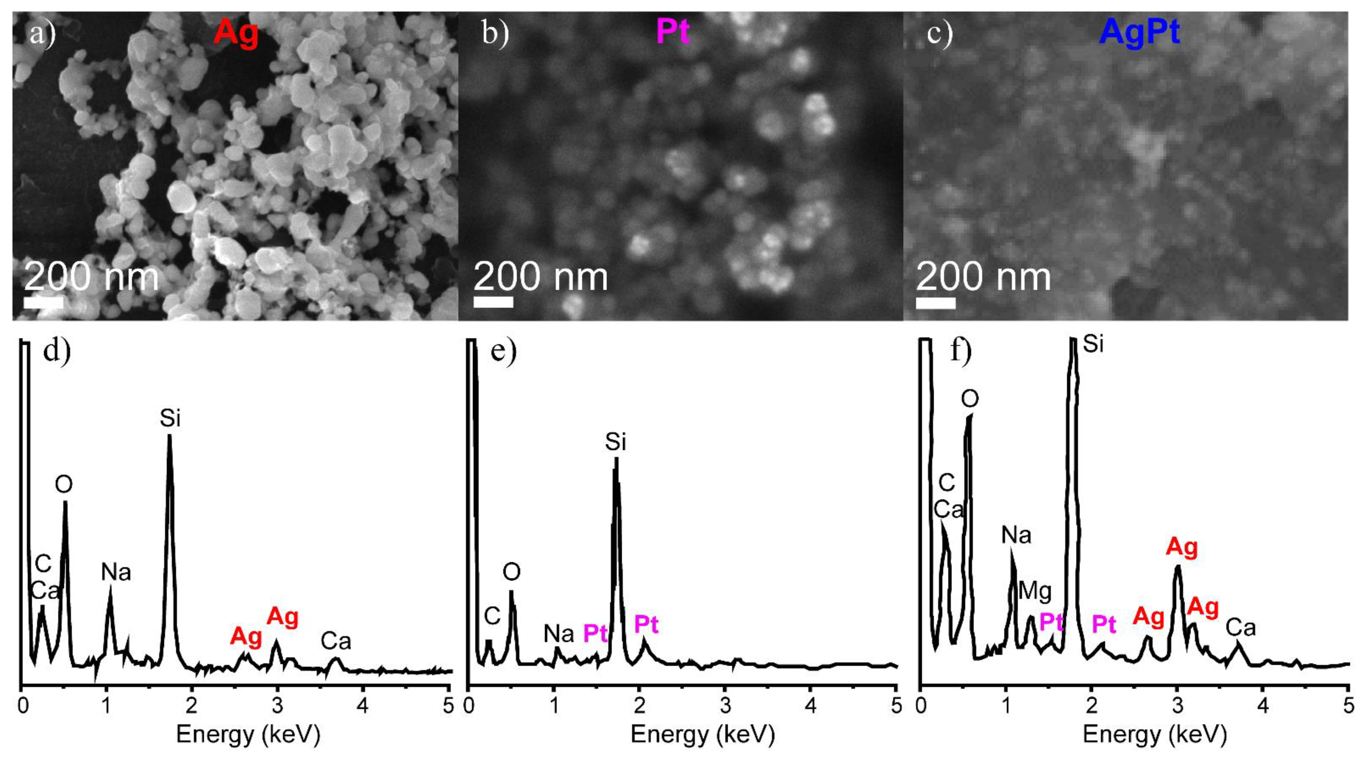 Nanomaterials 13 00088 g002