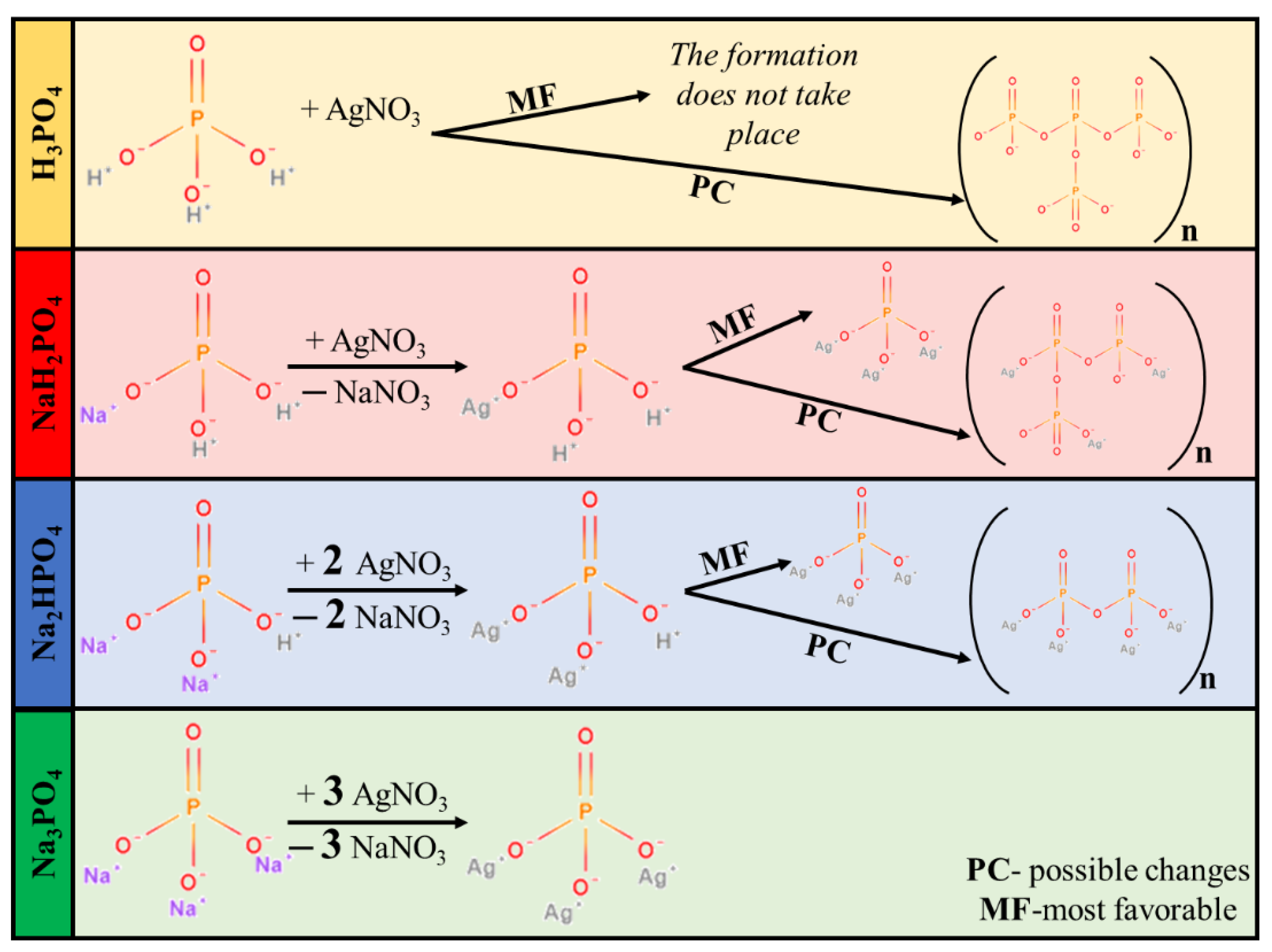 Nanomaterials 13 00089 g001 Nanomaterials 13 00089 g001