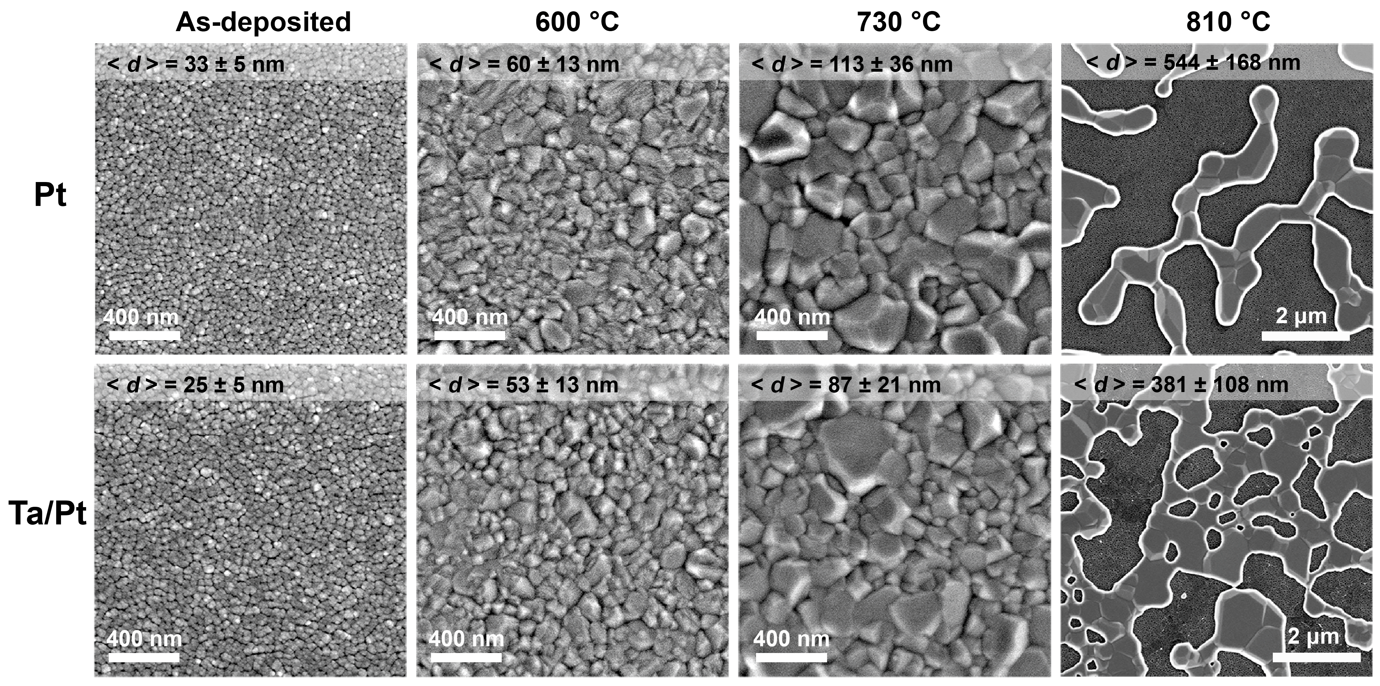 Nanomaterials 13 00094 g002 Nanomaterials 13 00094 g002