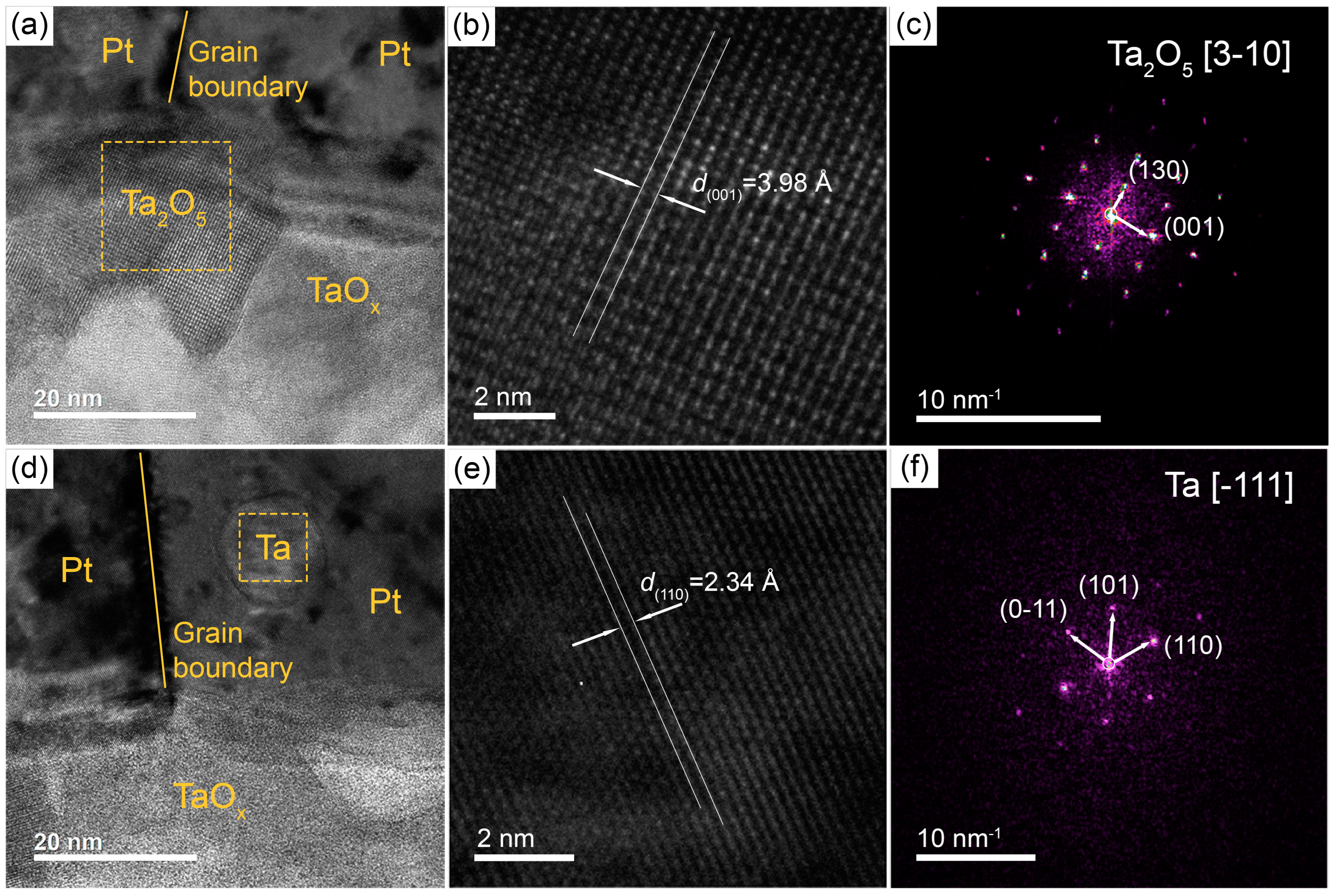 Nanomaterials 13 00094 g004 Nanomaterials 13 00094 g004