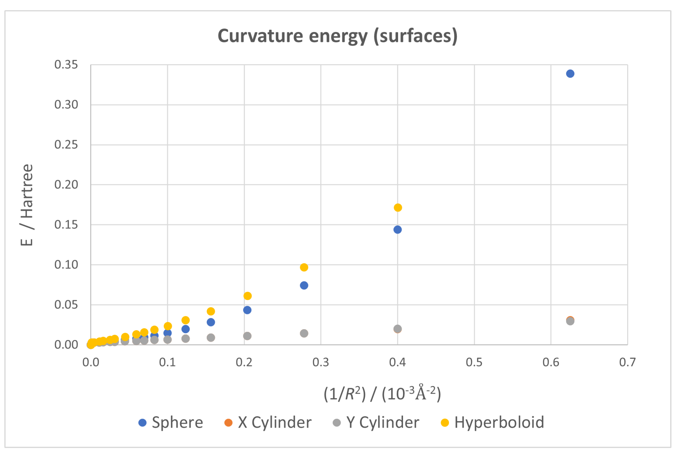Nanomaterials 13 00095 g004 Nanomaterials 13 00095 g004