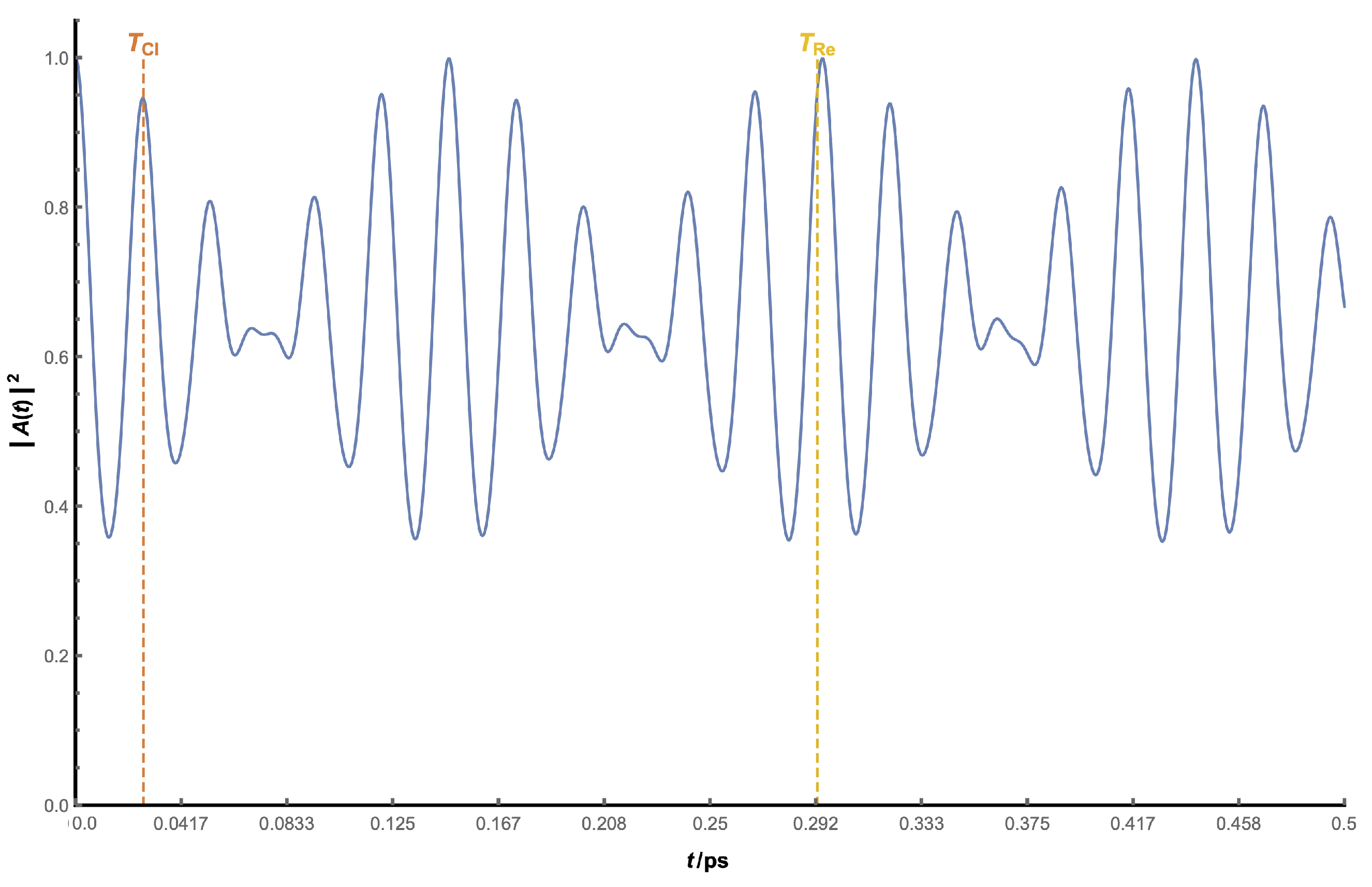 Nanomaterials 13 00095 g006 Nanomaterials 13 00095 g006