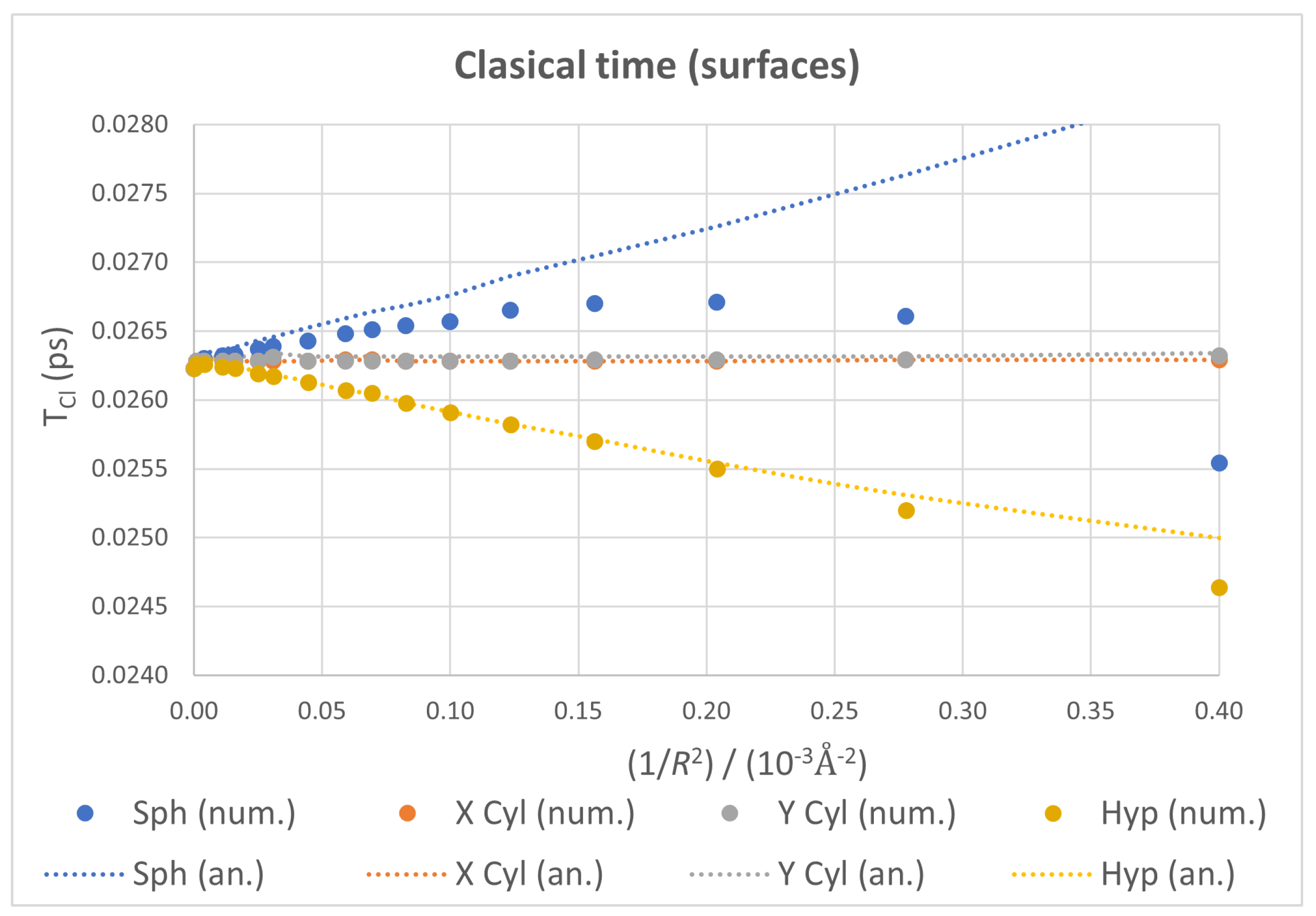 Nanomaterials 13 00095 g007 Nanomaterials 13 00095 g007