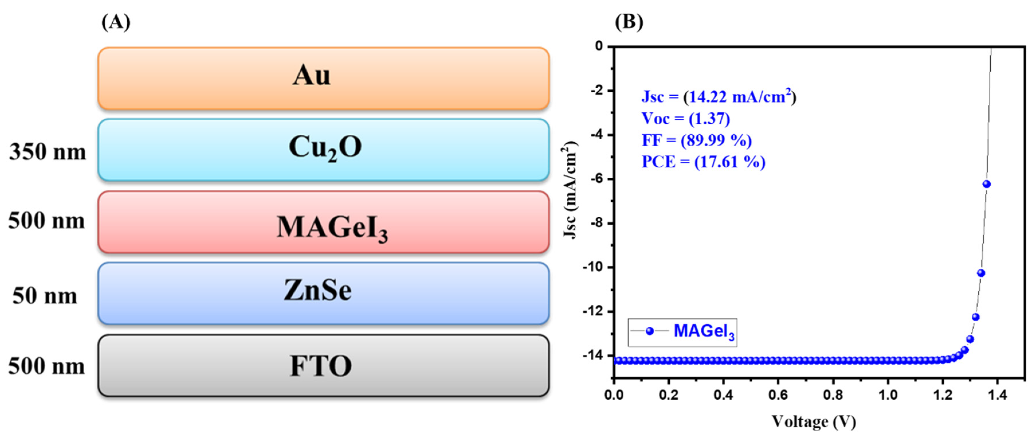 Nanomaterials 13 00096 g001 Nanomaterials 13 00096 g001