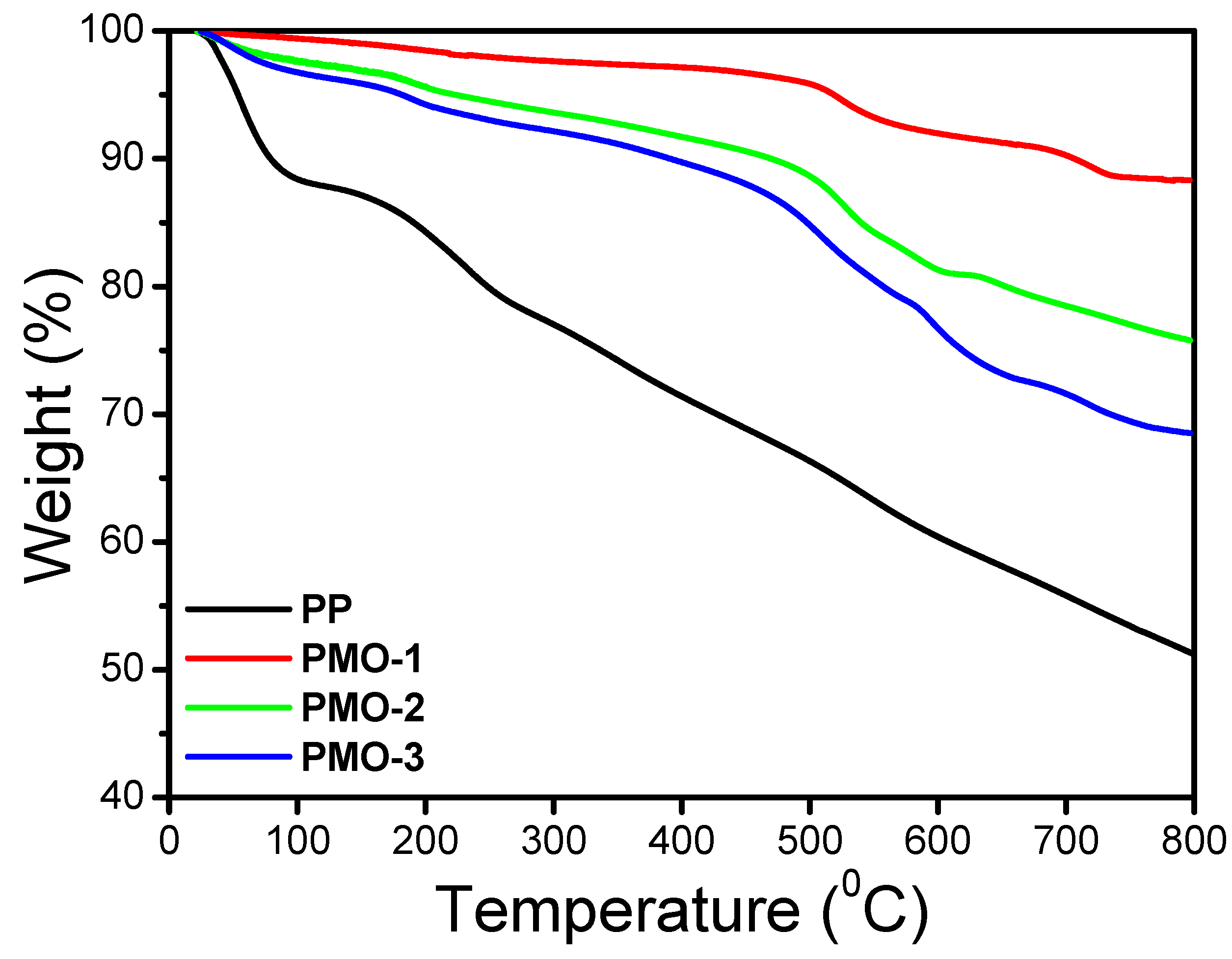 Nanomaterials 13 00101 g003 Nanomaterials 13 00101 g003