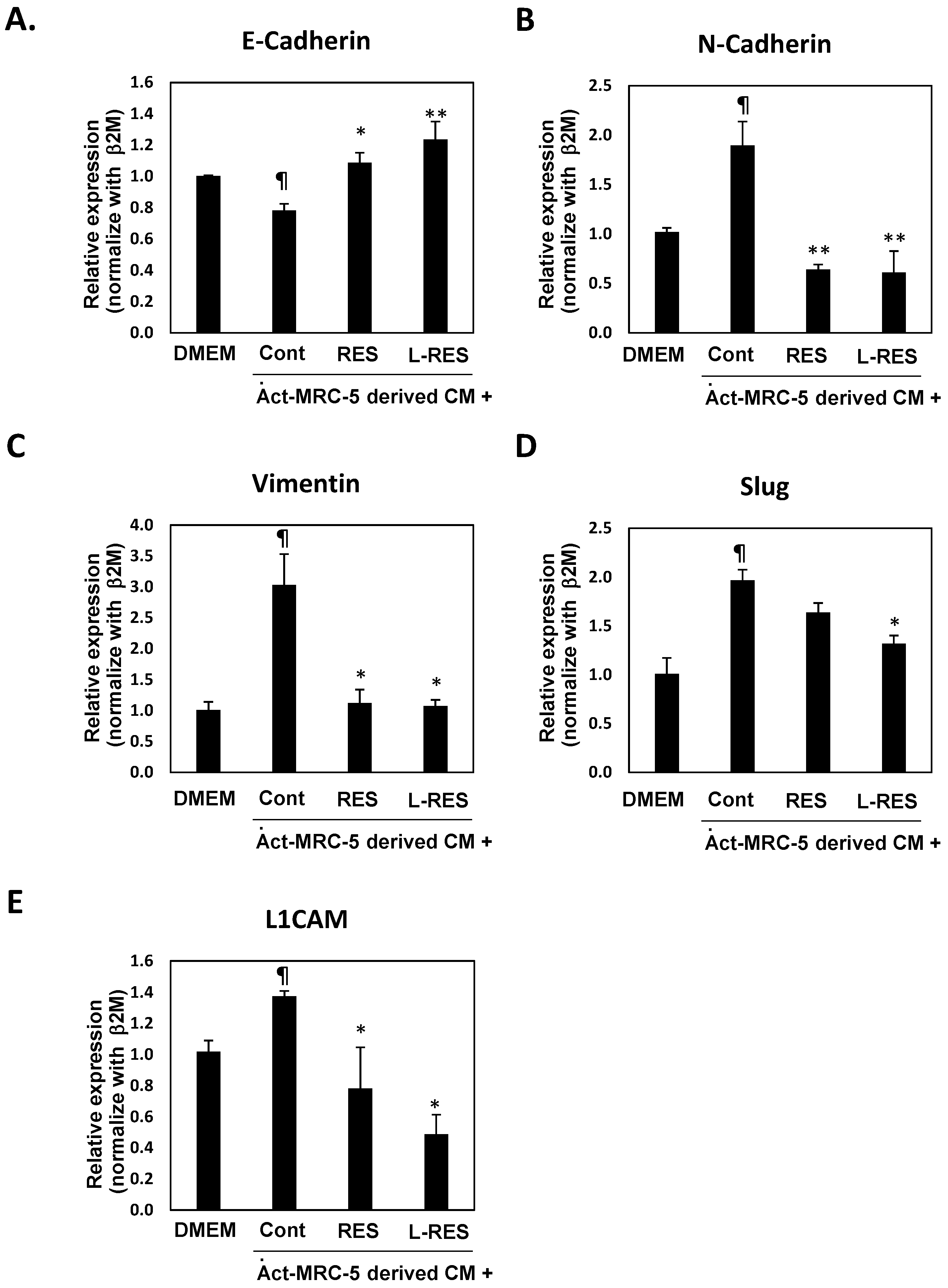 Nanomaterials 13 00107 g008 Nanomaterials 13 00107 g008