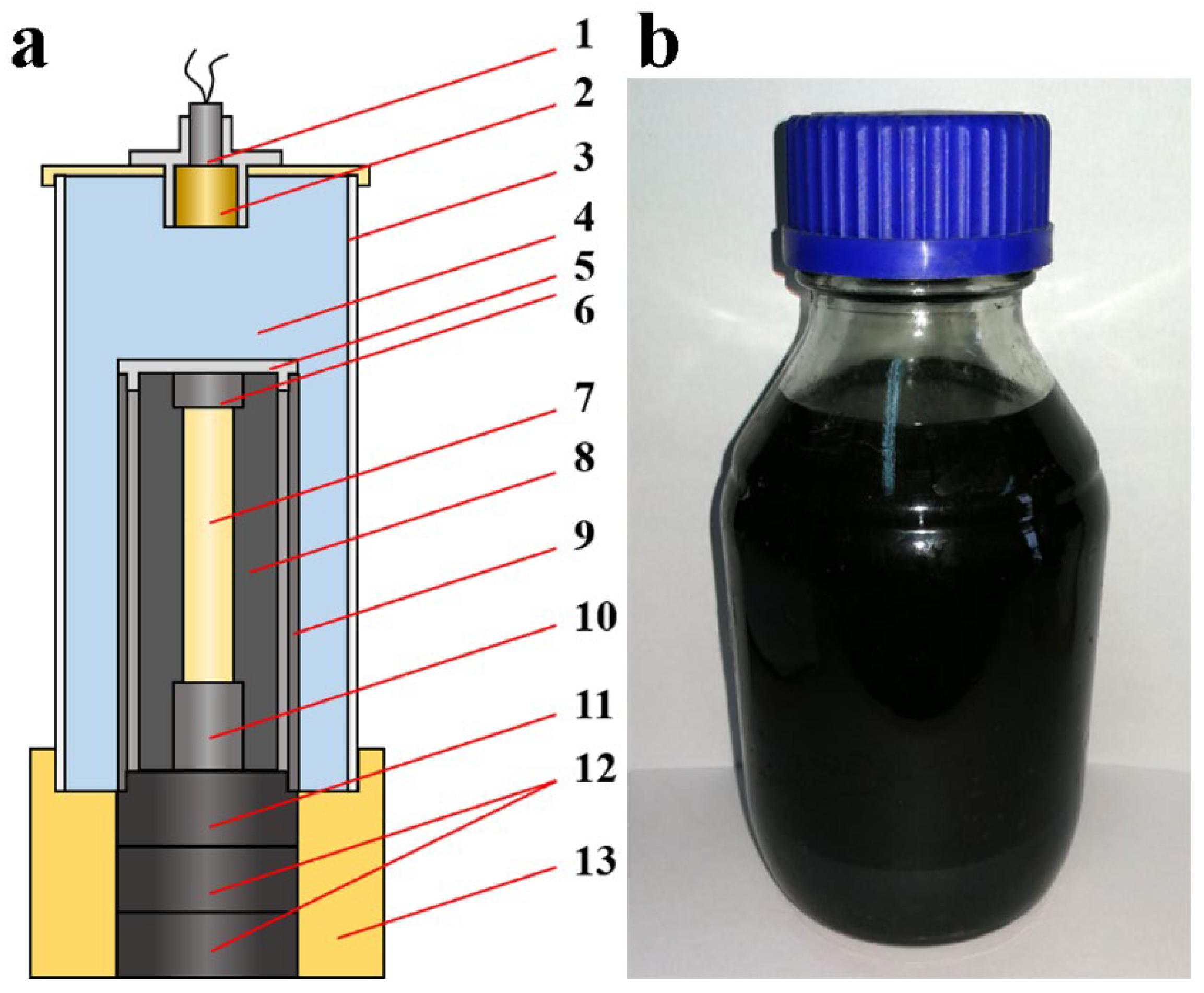 Nanomaterials 13 00109 g001
