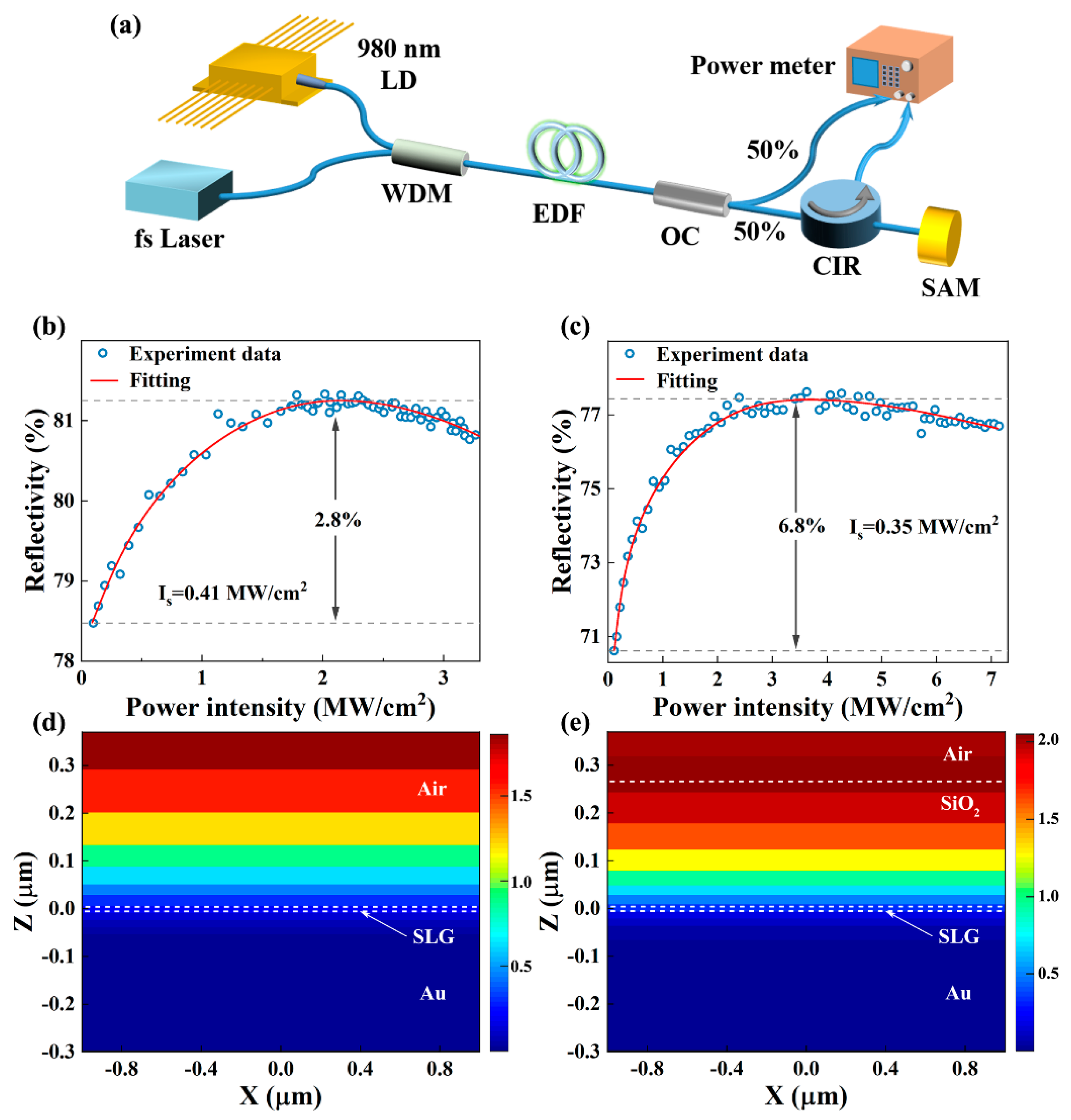 Nanomaterials 13 00111 g003 Nanomaterials 13 00111 g003