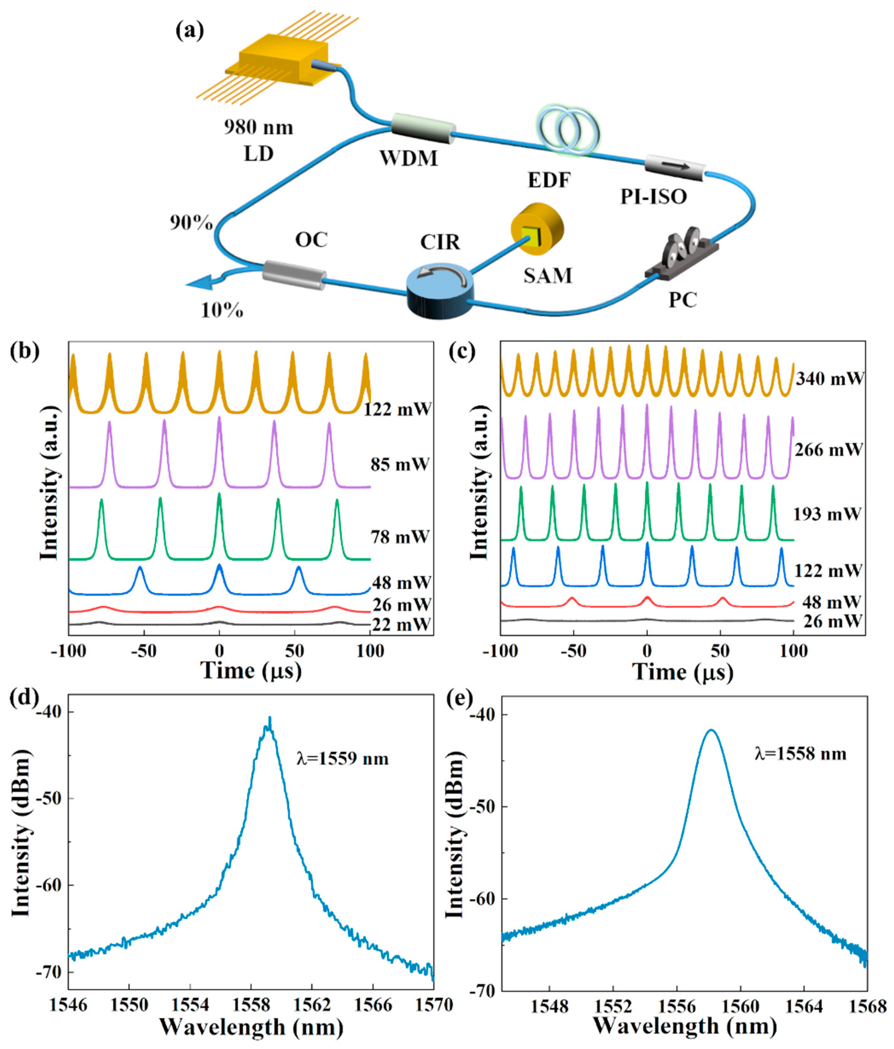 Nanomaterials 13 00111 g004 Nanomaterials 13 00111 g004