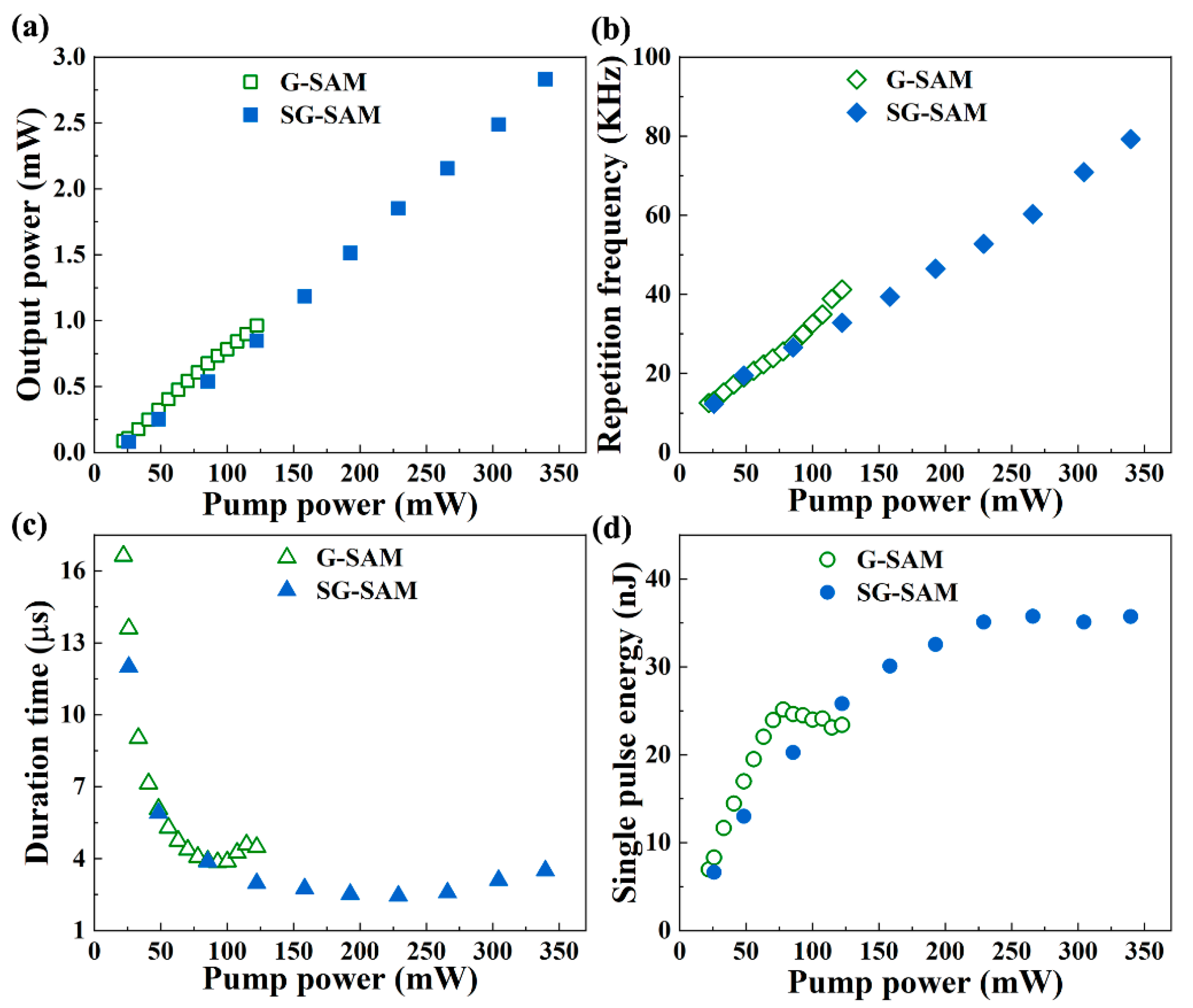 Nanomaterials 13 00111 g005 Nanomaterials 13 00111 g005