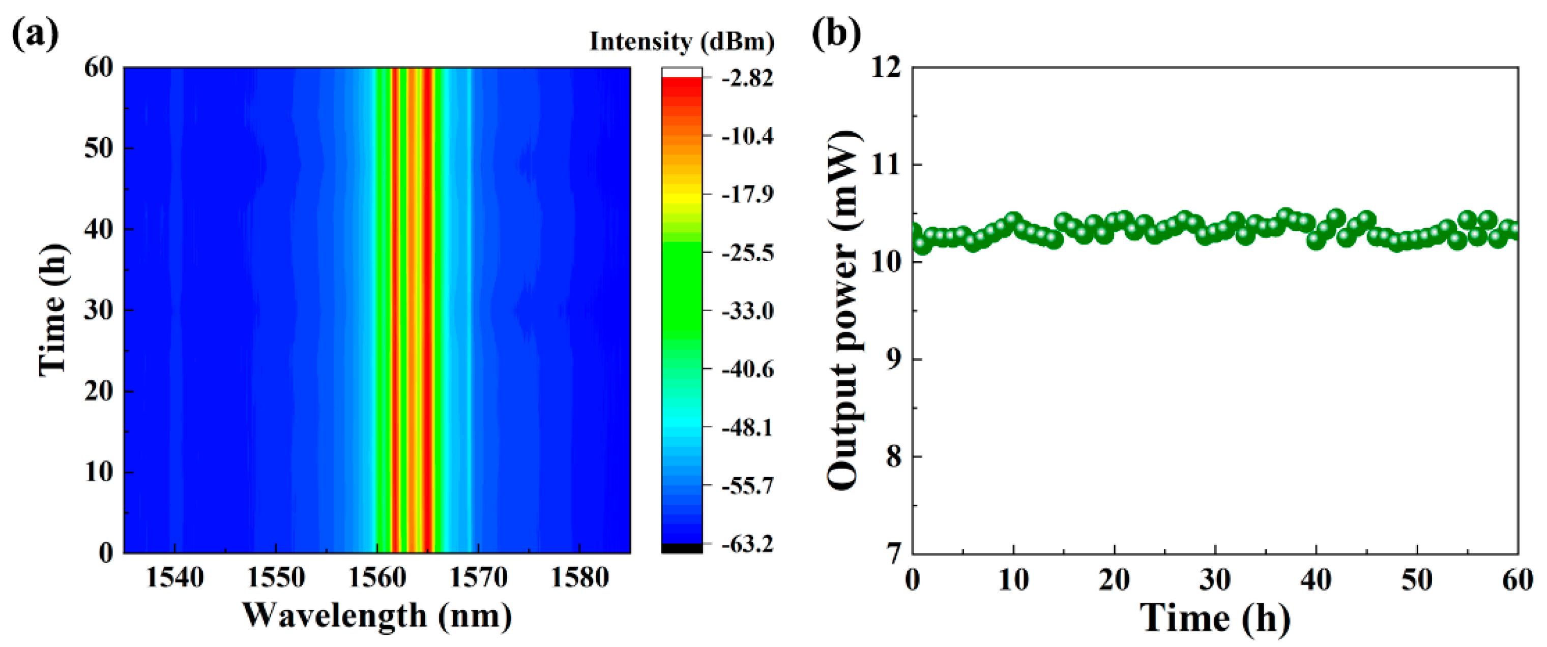 Nanomaterials 13 00111 g007 Nanomaterials 13 00111 g007