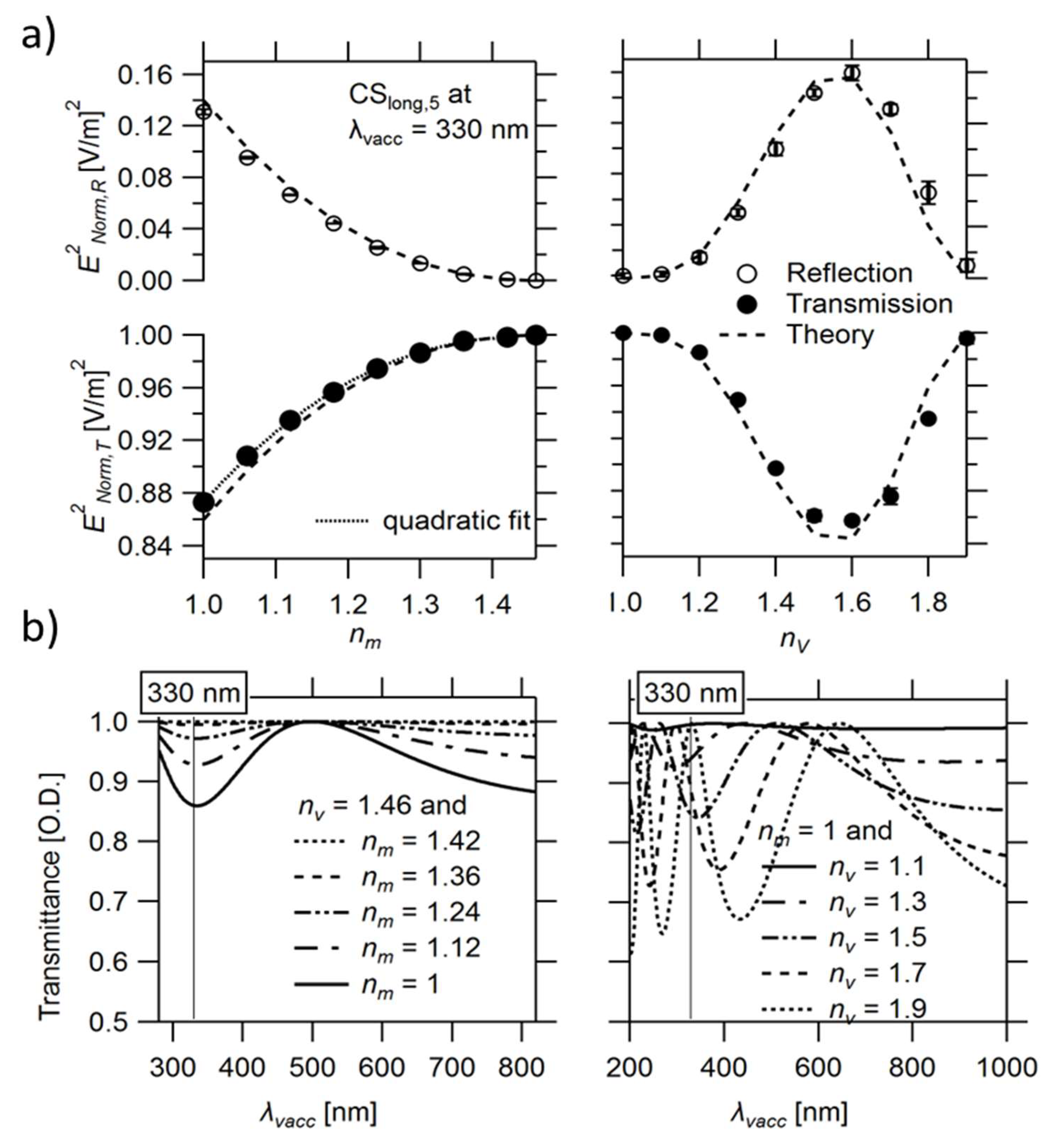 Nanomaterials 13 00113 g004 Nanomaterials 13 00113 g004