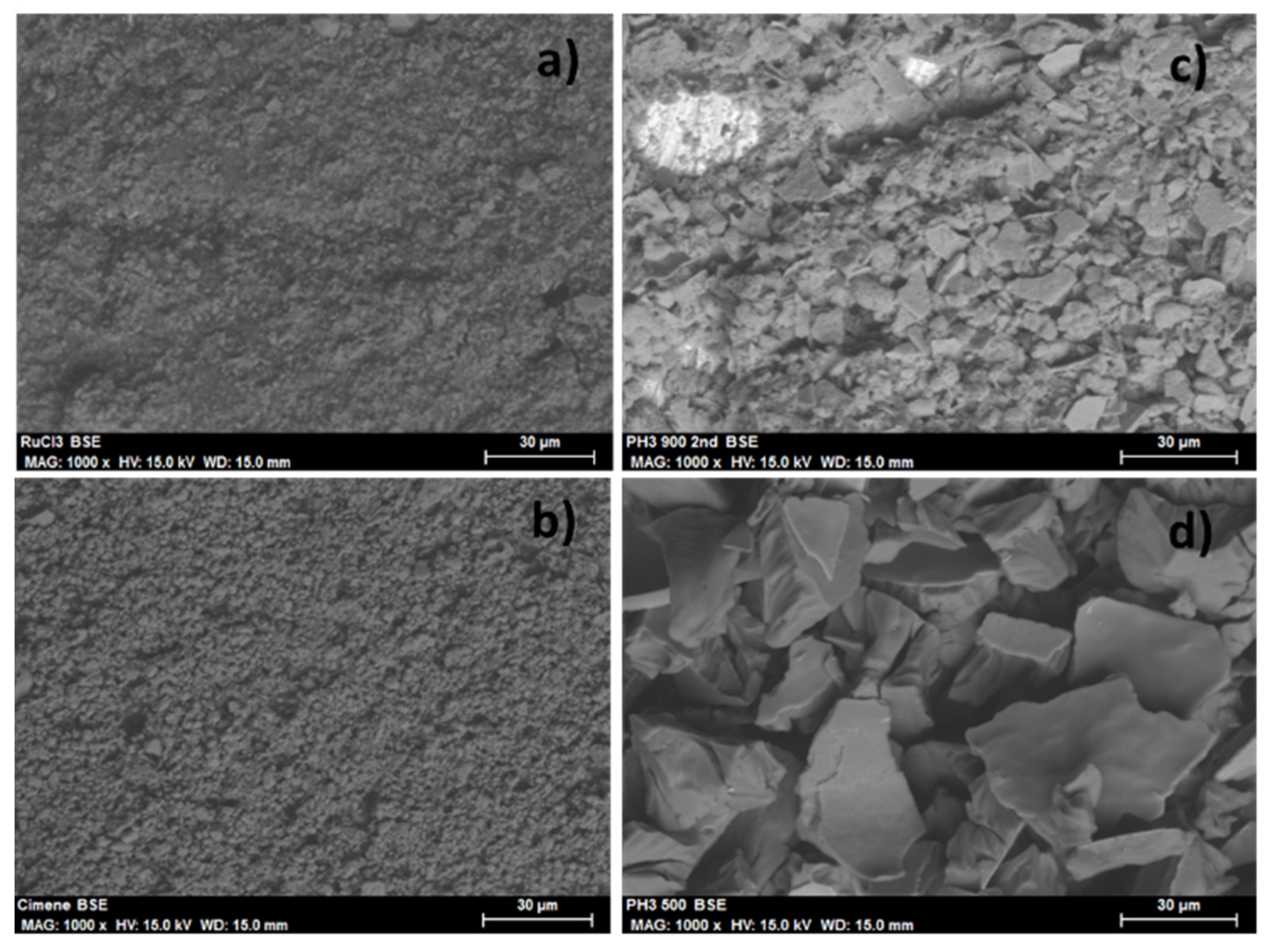Nanomaterials 13 00115 g001 Nanomaterials 13 00115 g001