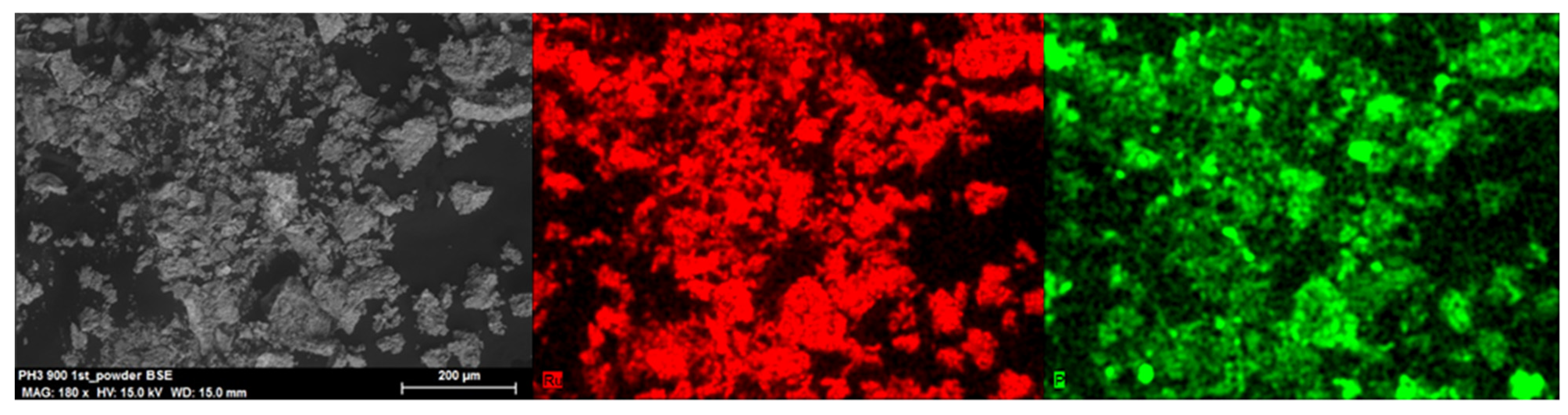 Nanomaterials 13 00115 g003 Nanomaterials 13 00115 g003