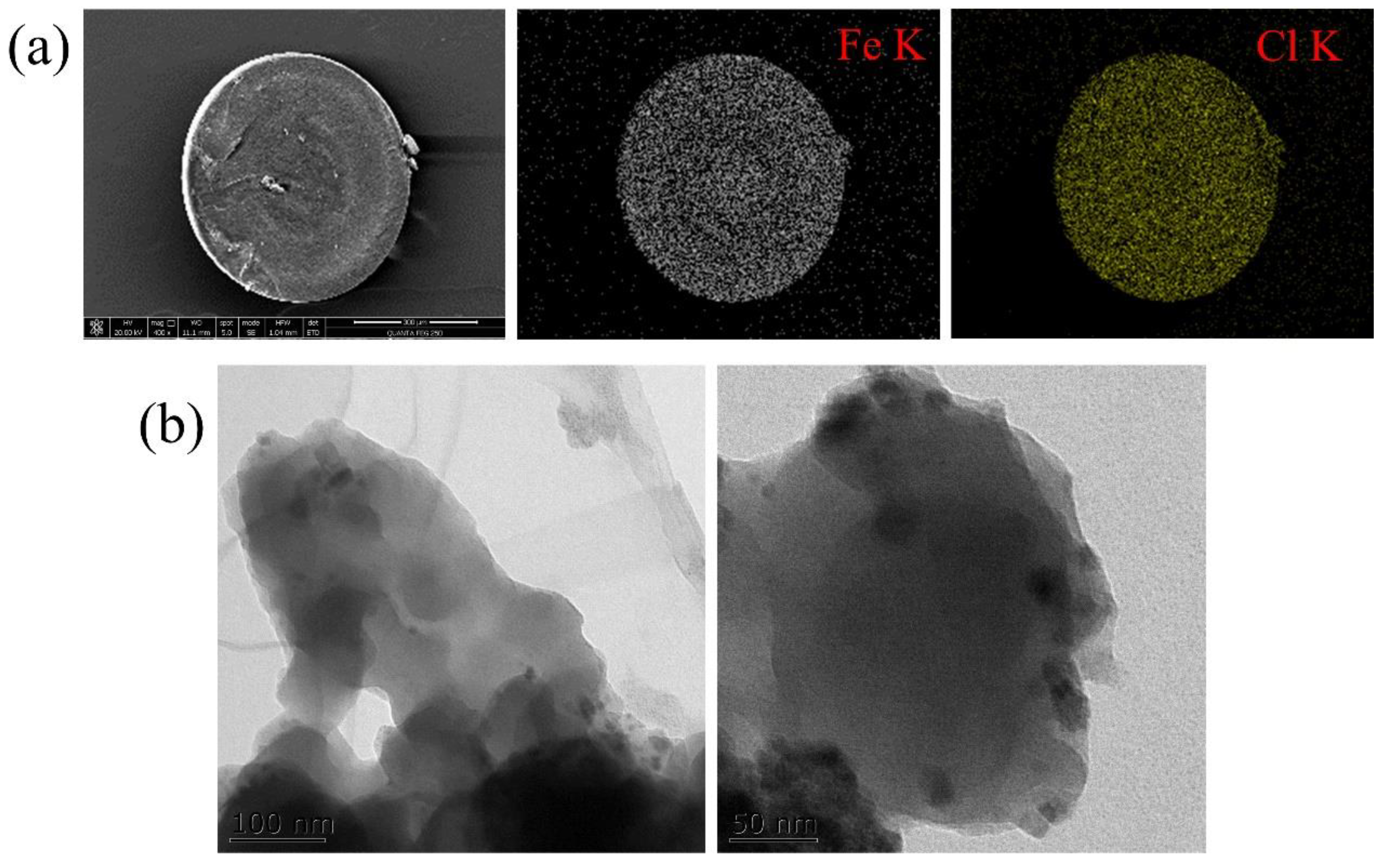 Nanomaterials 13 00116 g001 Nanomaterials 13 00116 g001