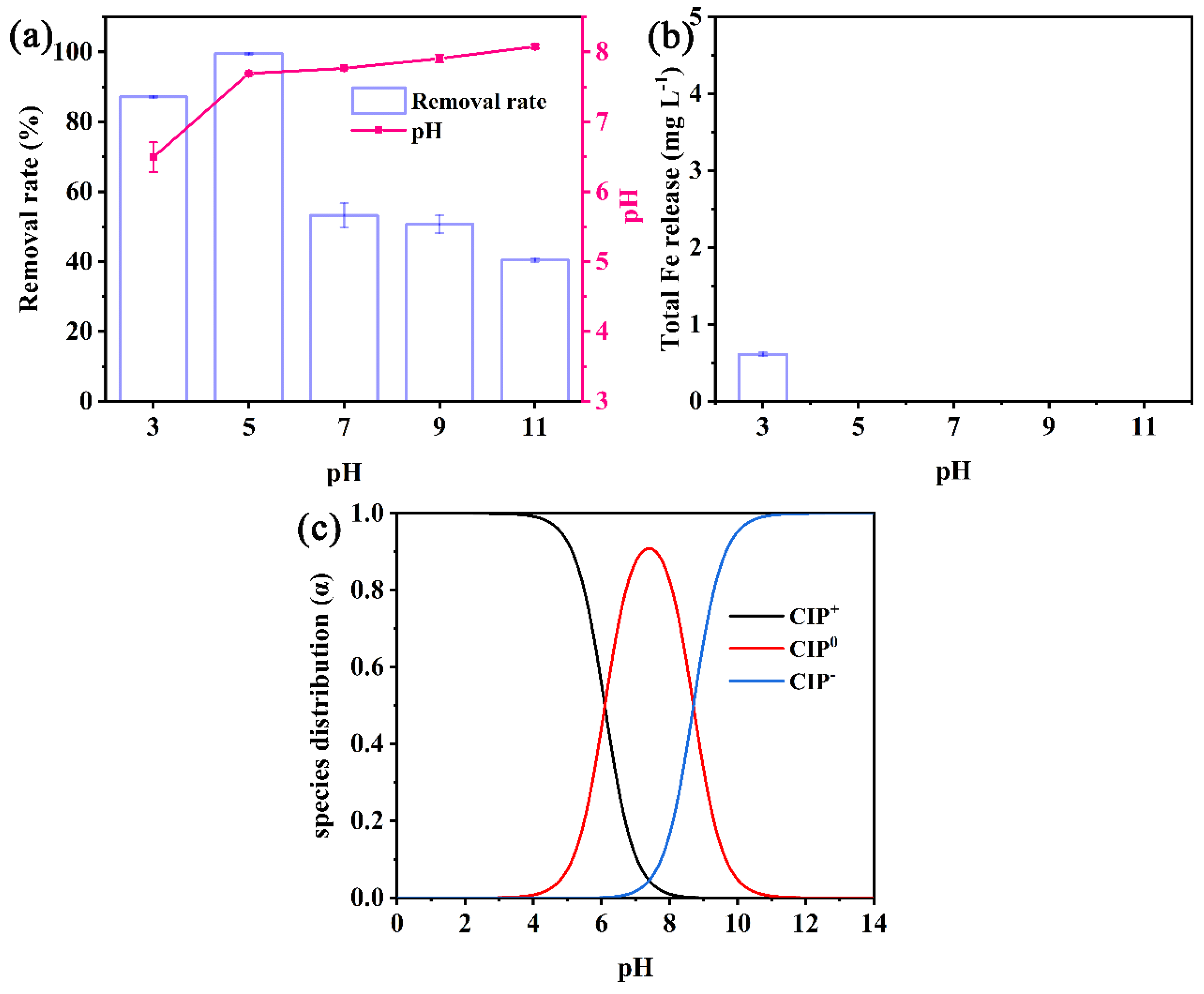 Nanomaterials 13 00116 g003 Nanomaterials 13 00116 g003