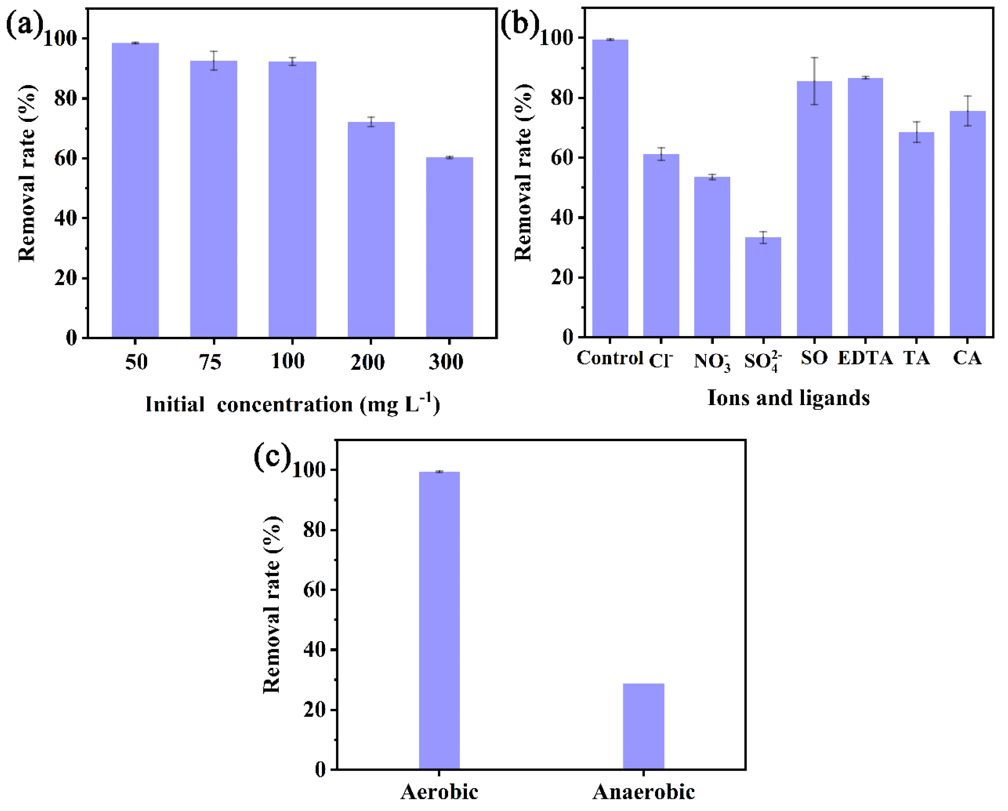 Nanomaterials 13 00116 g004 Nanomaterials 13 00116 g004