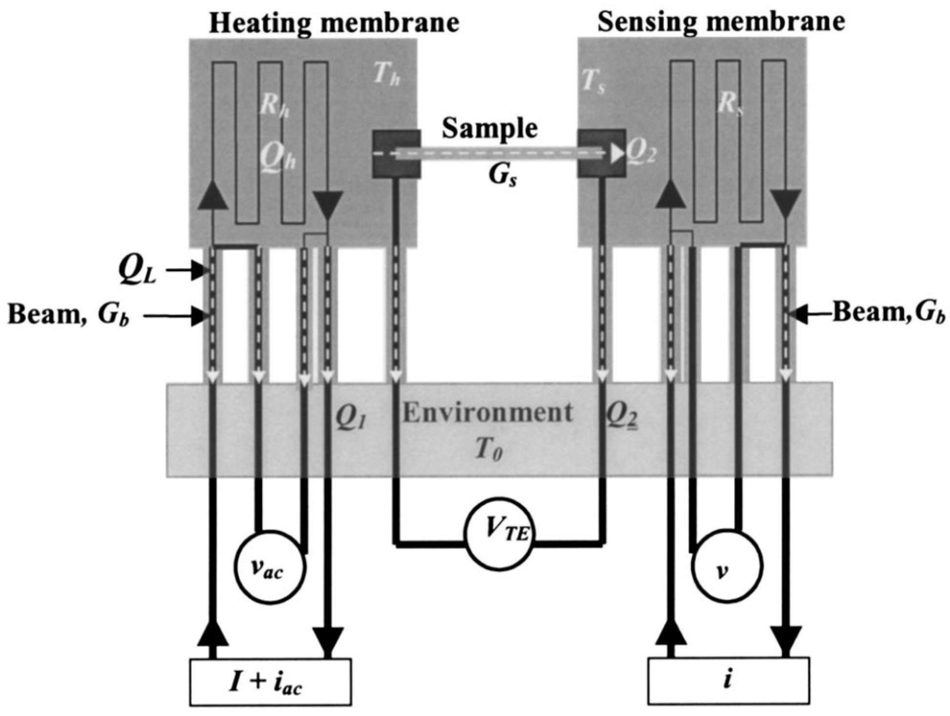 Nanomaterials 13 00117 g005 Nanomaterials 13 00117 g005