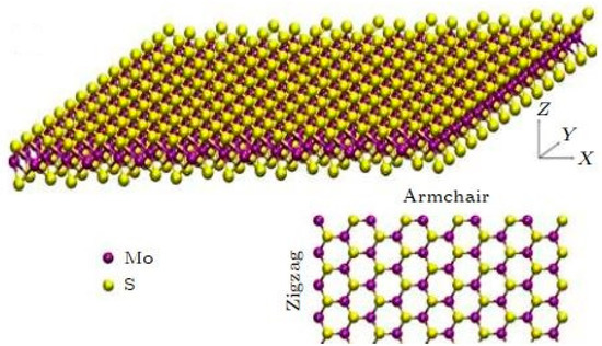 Advances of bioactive tellurium nanomaterials in anti-cancer phototherapy -  Materials Advances (RSC Publishing) DOI:10.1039/D2MA00318J
