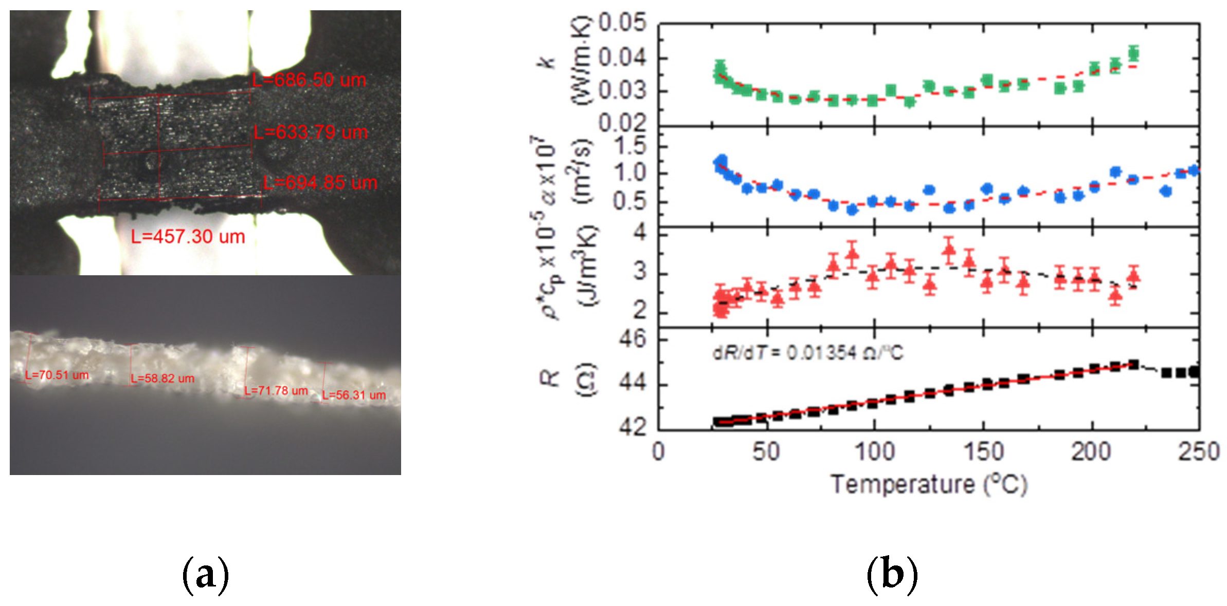 Nanomaterials 13 00119 g004 Nanomaterials 13 00119 g004