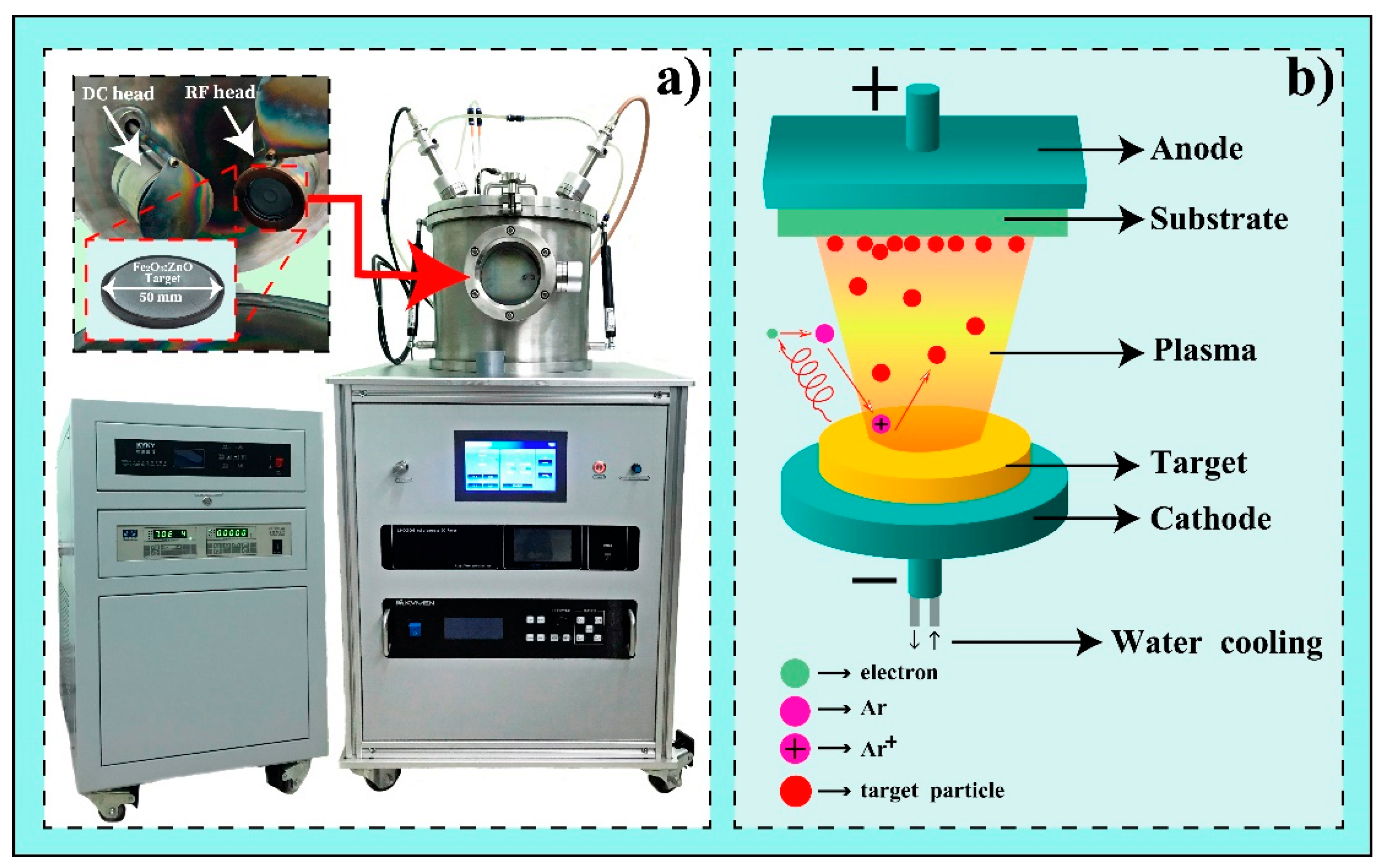 Nanomaterials 13 00120 g001