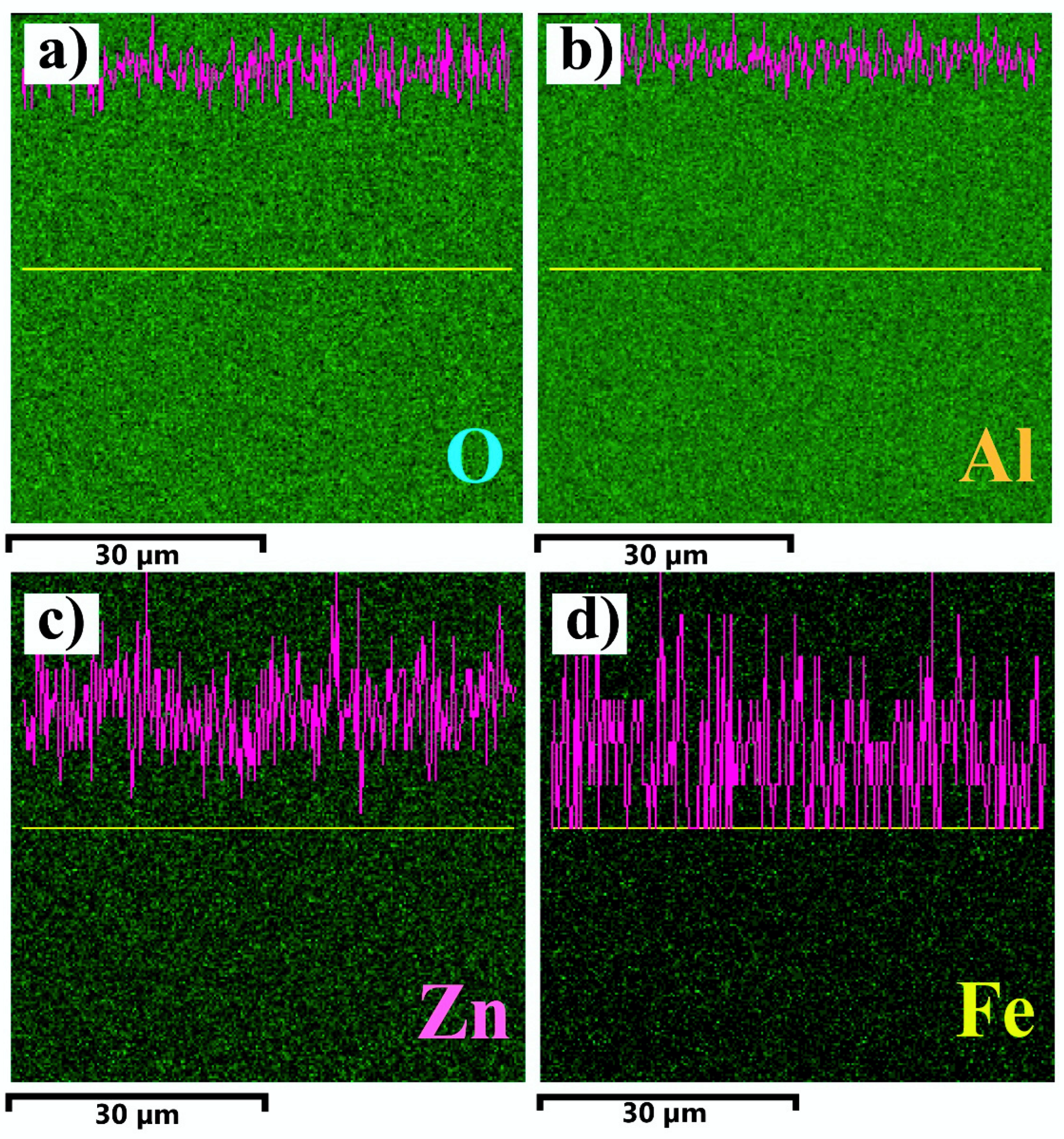 Nanomaterials 13 00120 g007
