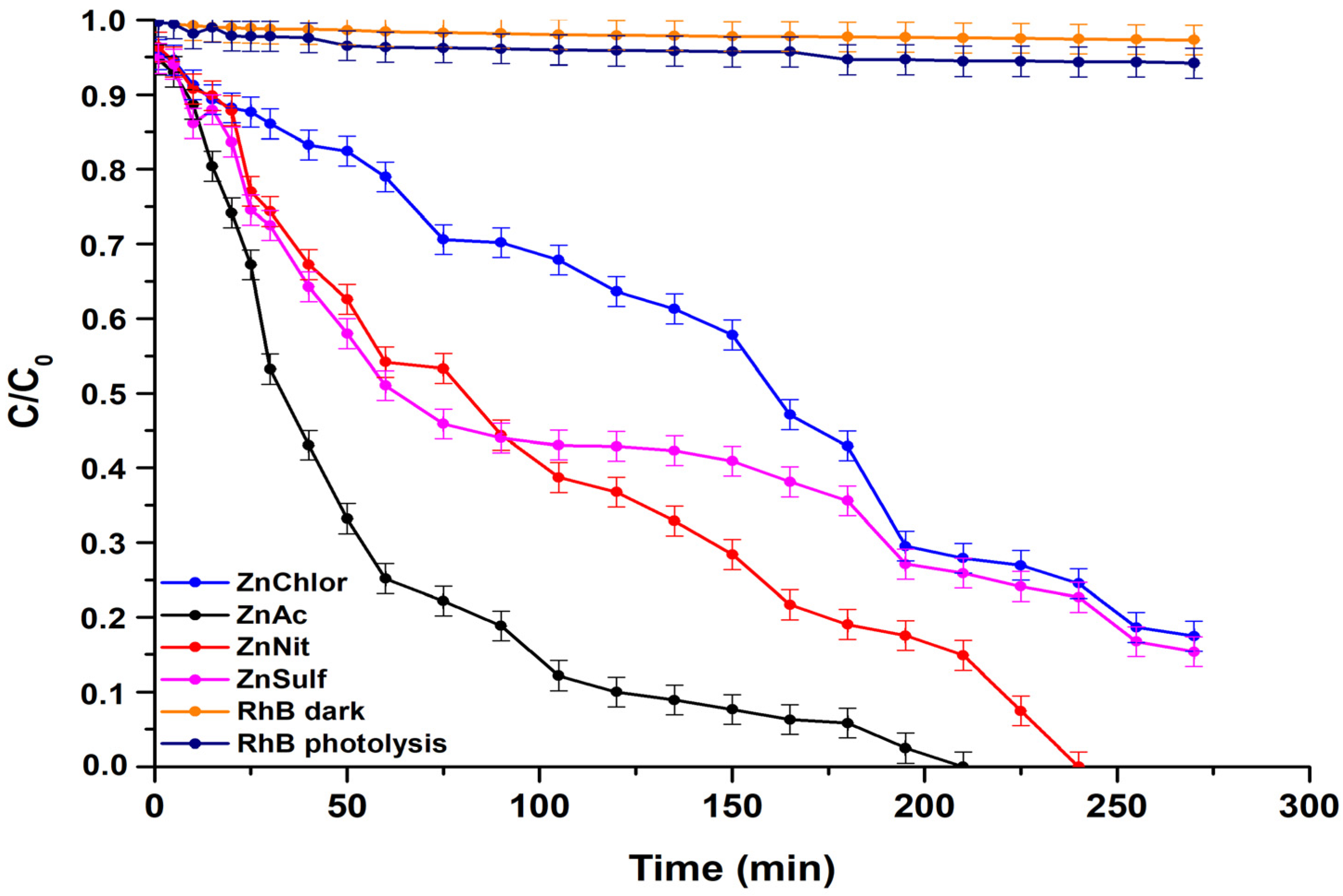 Nanomaterials 13 00122 g011
