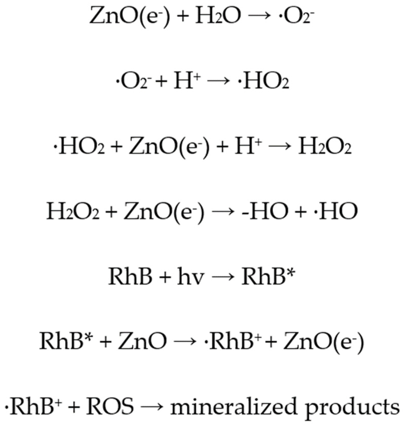 Nanomaterials 13 00122 g017
