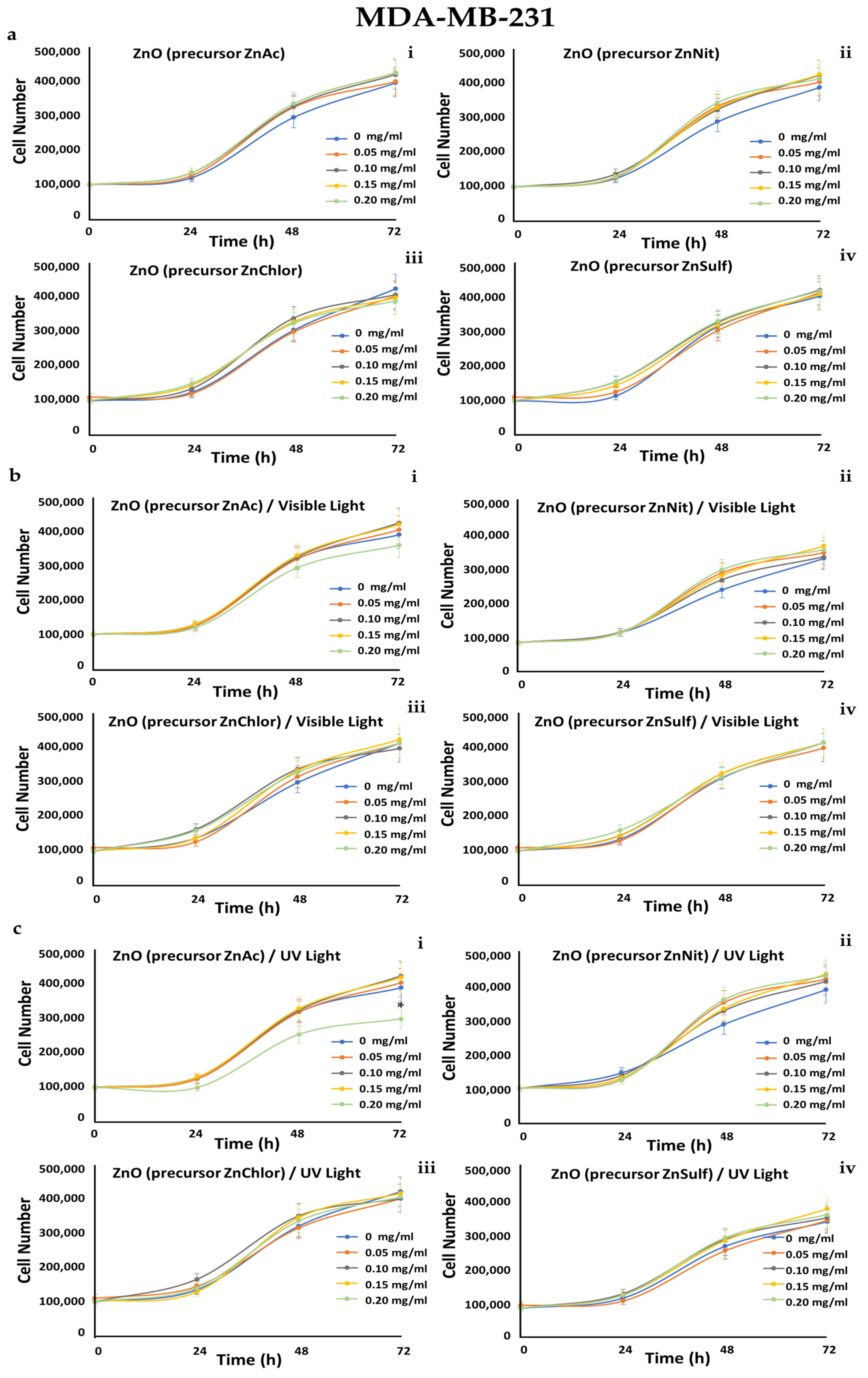 Nanomaterials 13 00122 g020