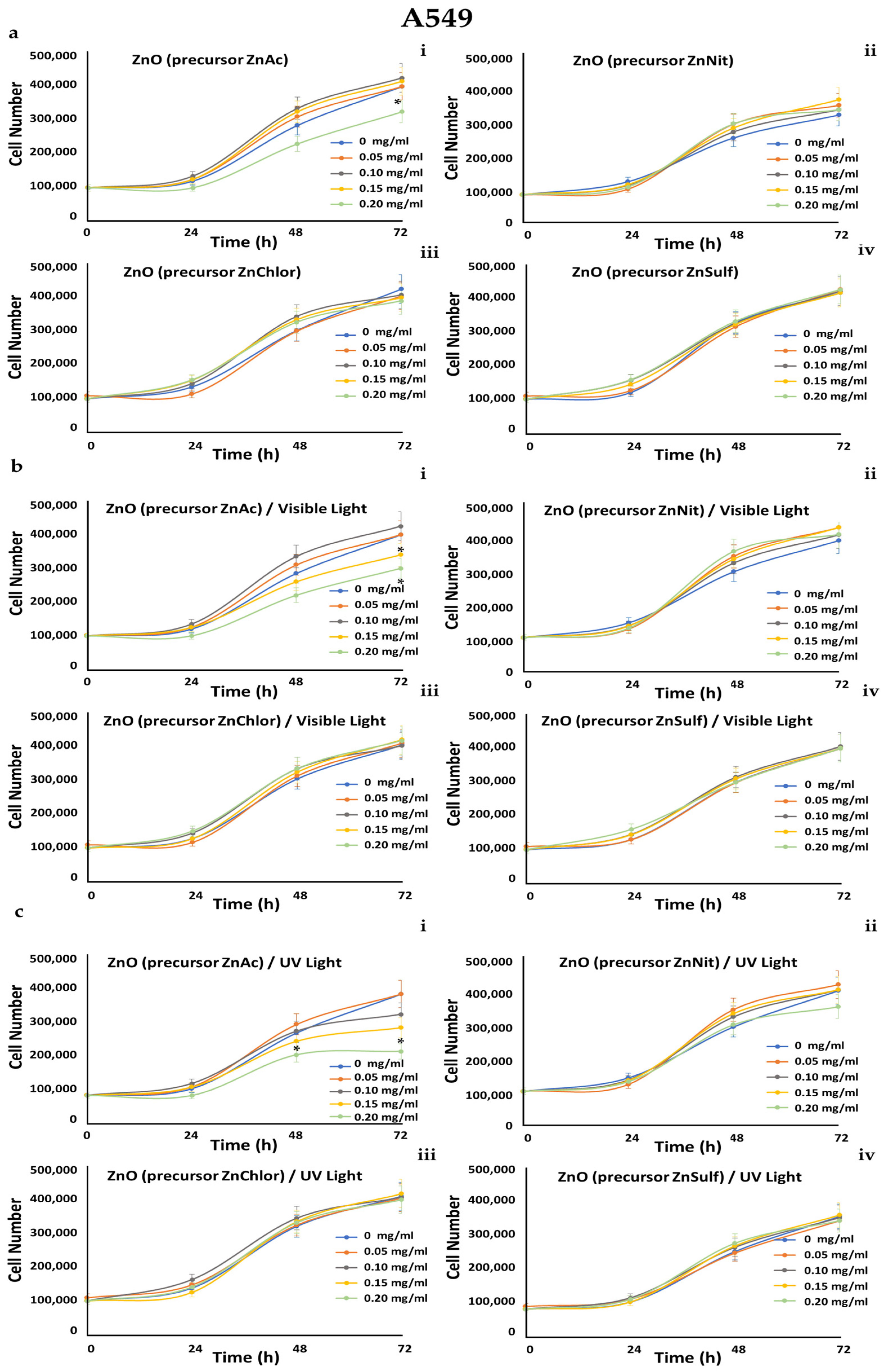 Nanomaterials 13 00122 g021