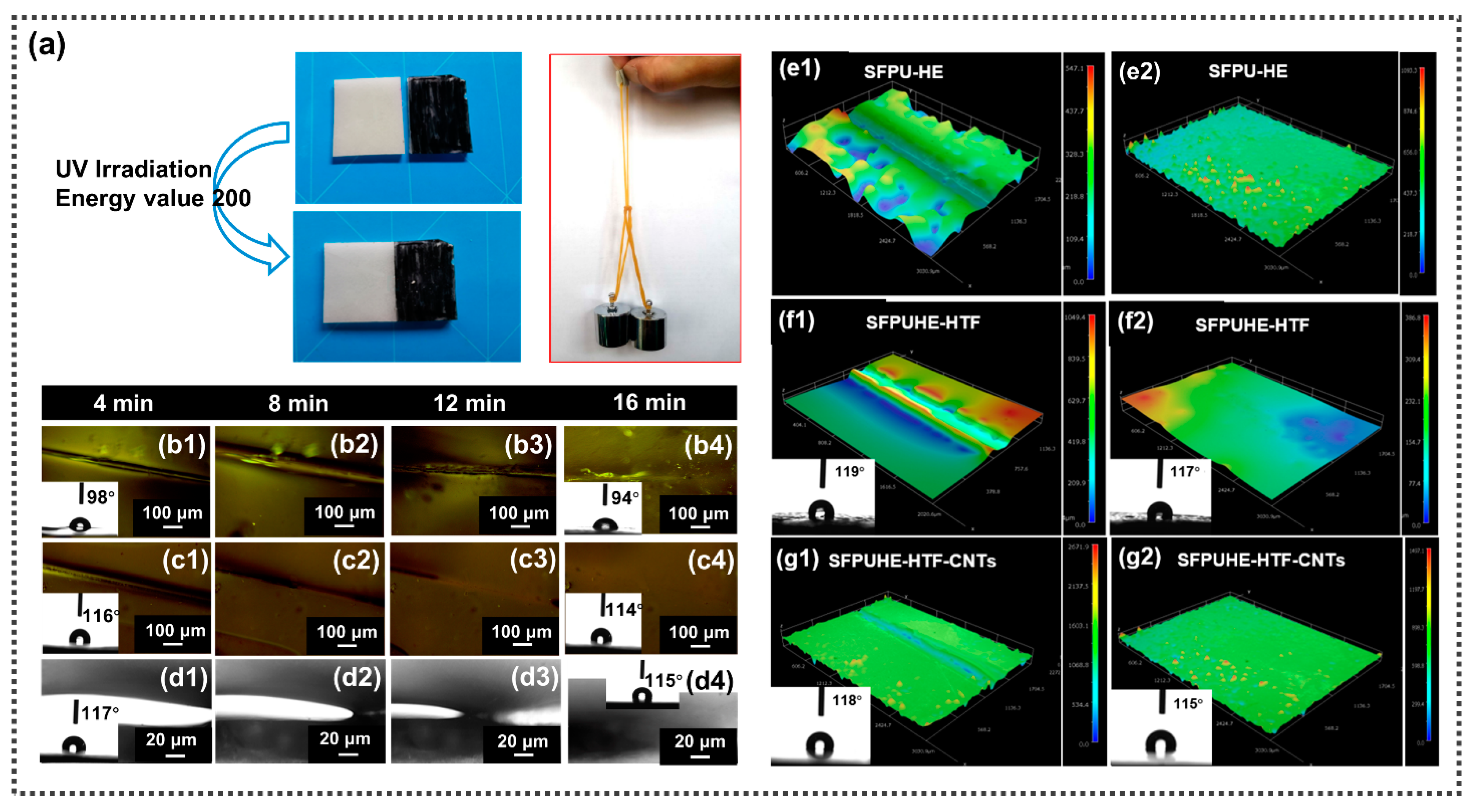 Nanomaterials 13 00124 g003 Nanomaterials 13 00124 g003