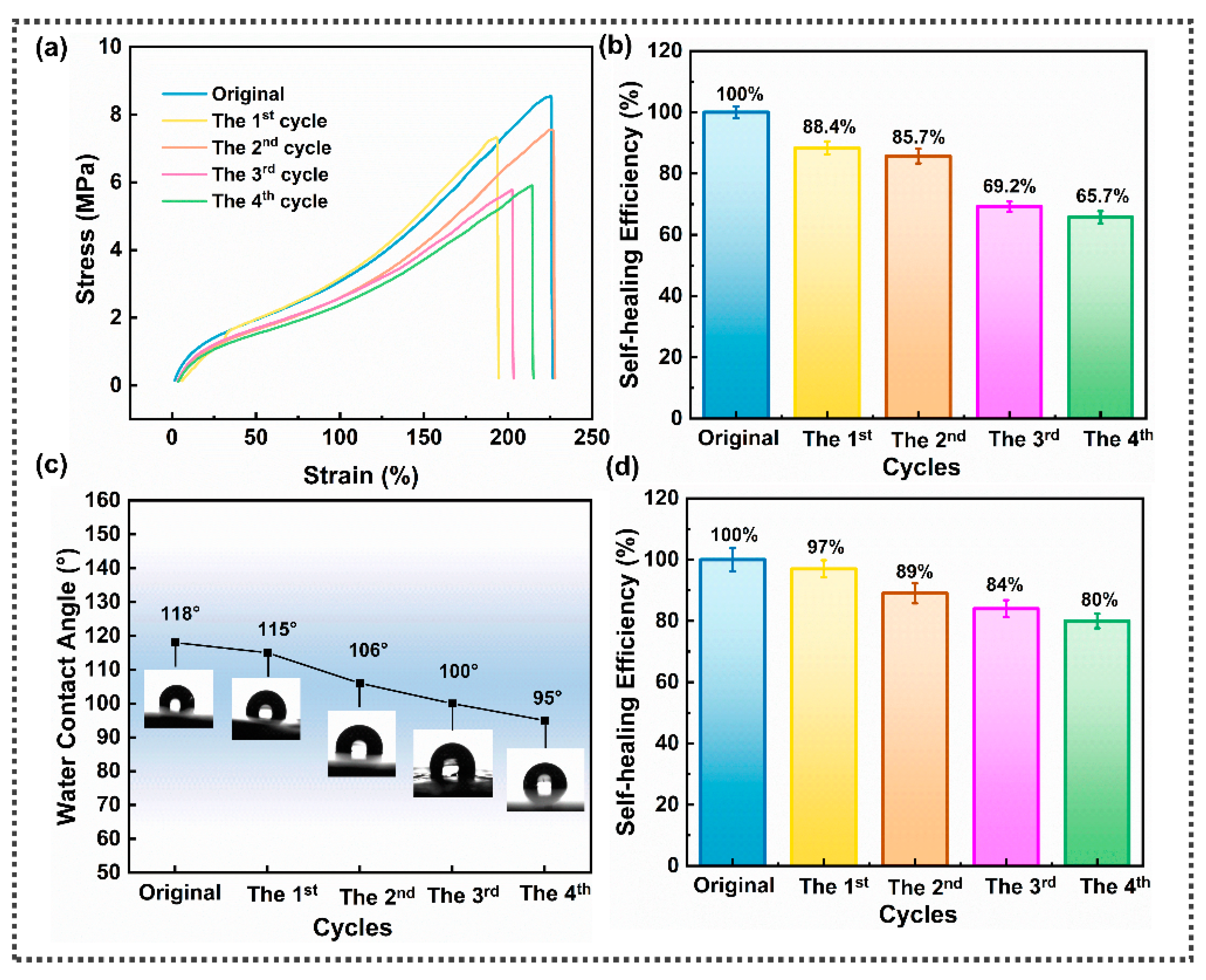 Nanomaterials 13 00124 g004 Nanomaterials 13 00124 g004