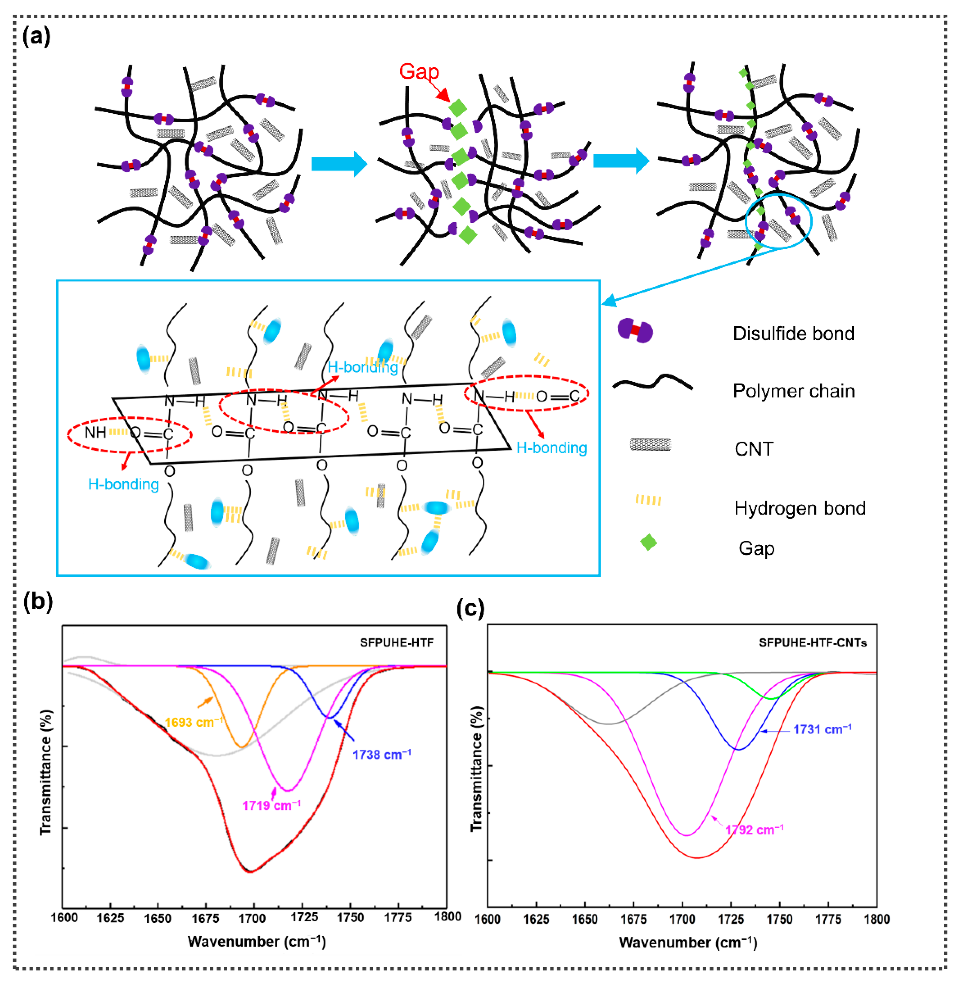 Nanomaterials 13 00124 g005 Nanomaterials 13 00124 g005