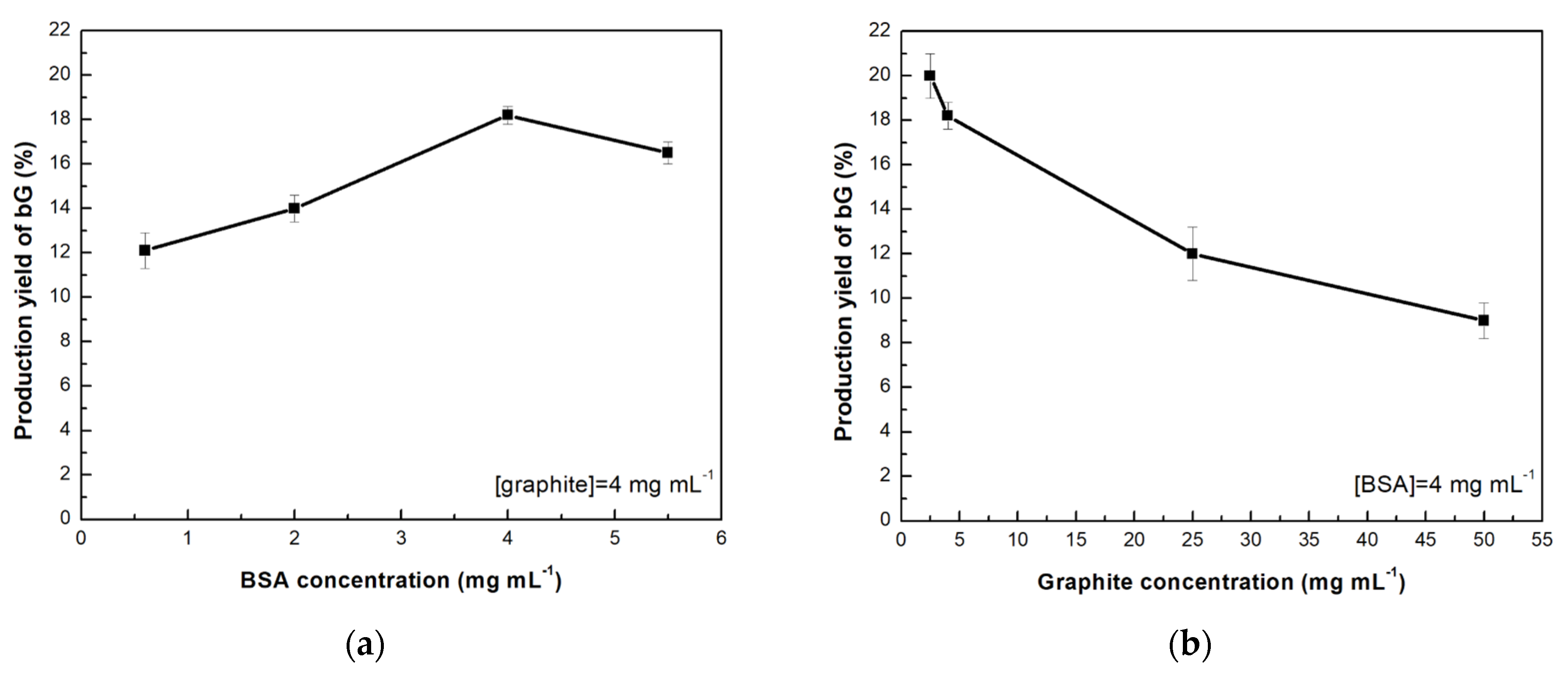 Nanomaterials 13 00127 g002 Nanomaterials 13 00127 g002