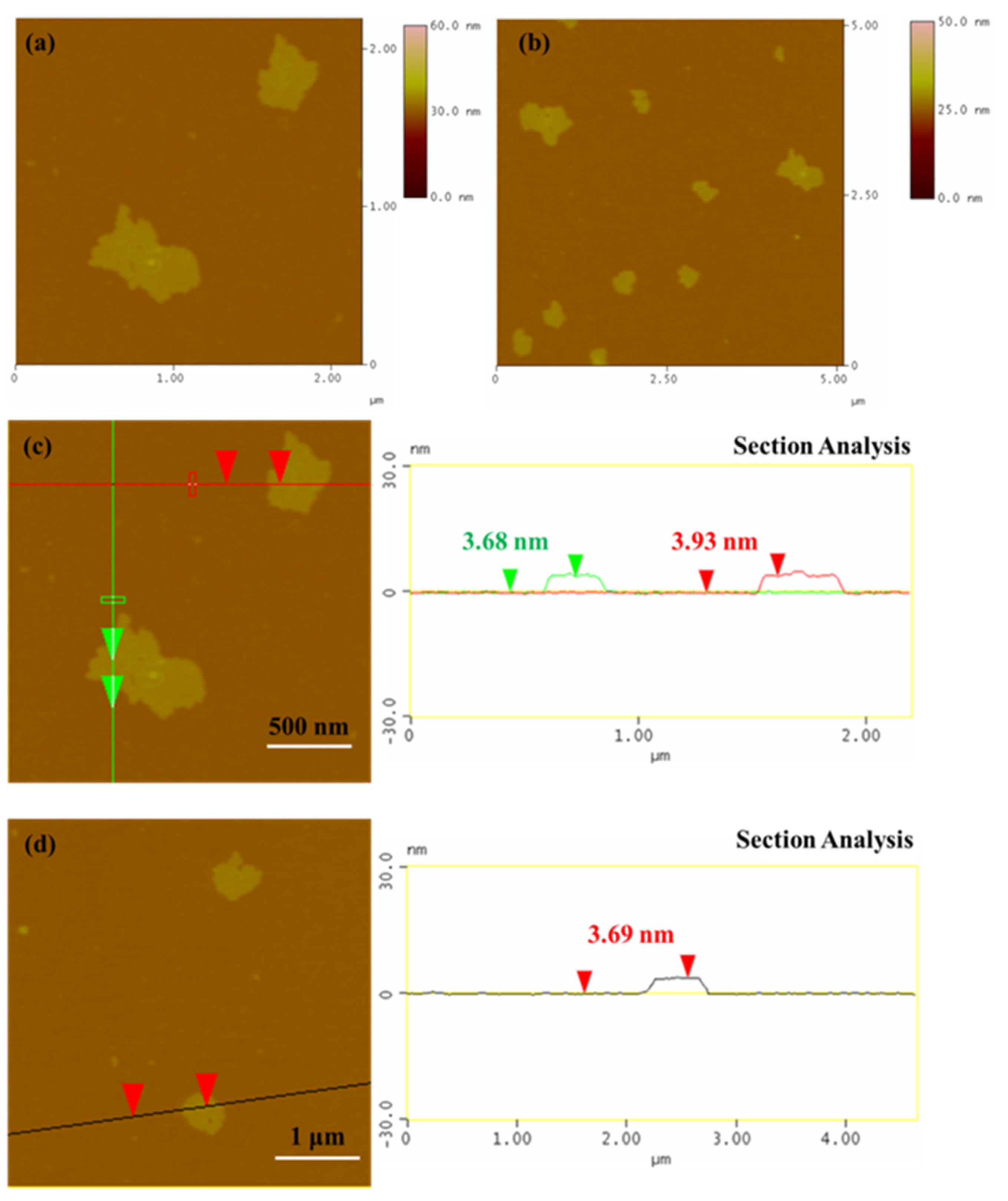 Nanomaterials 13 00127 g003 Nanomaterials 13 00127 g003