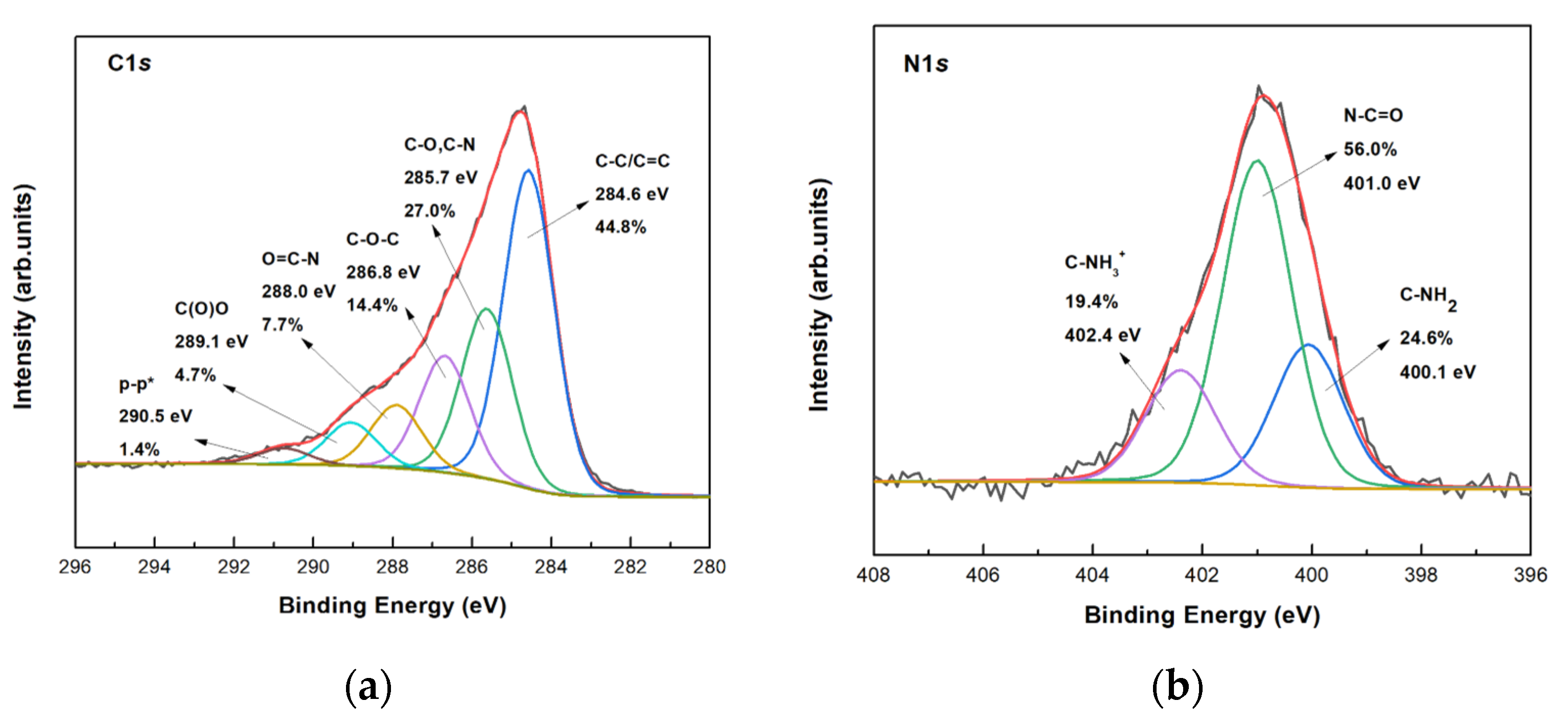 Nanomaterials 13 00127 g006 Nanomaterials 13 00127 g006