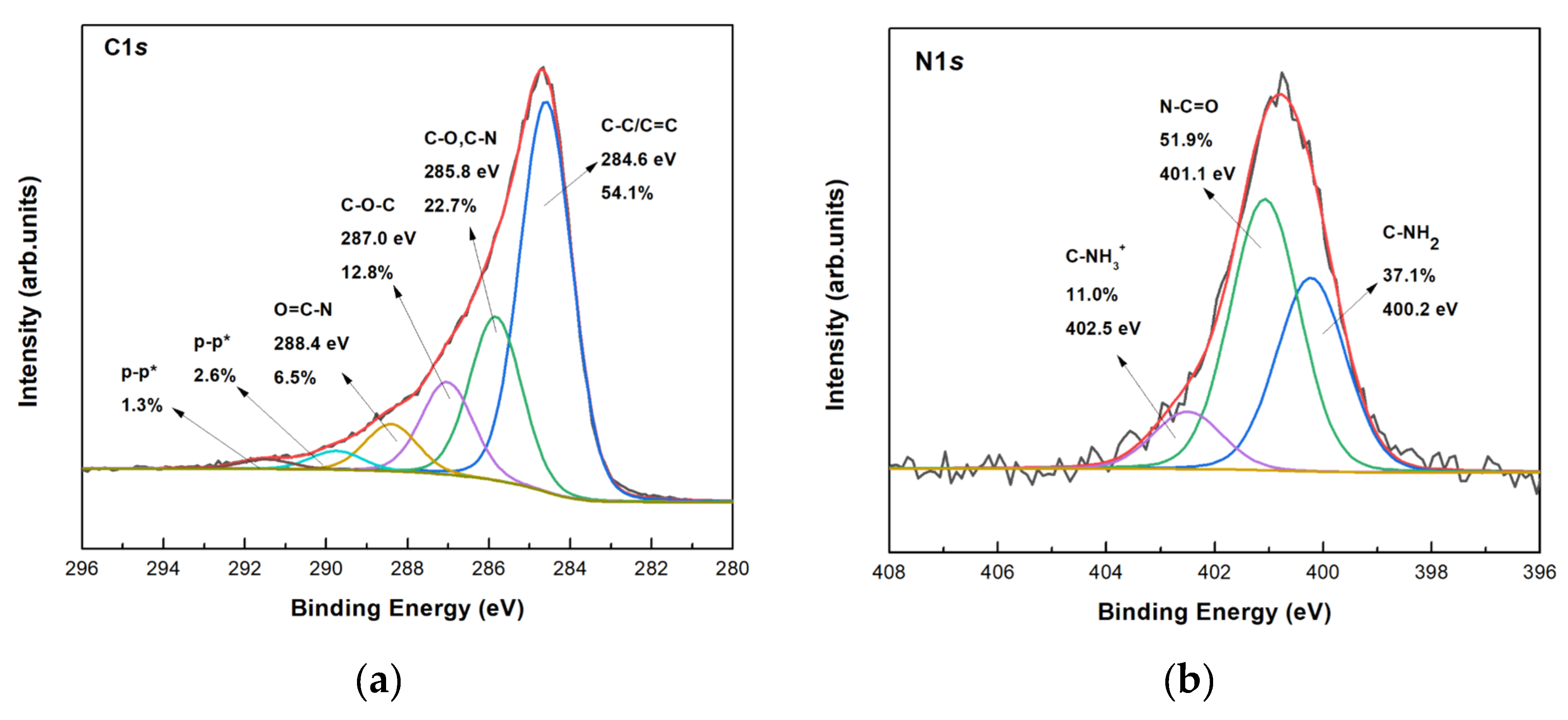 Nanomaterials 13 00127 g008 Nanomaterials 13 00127 g008