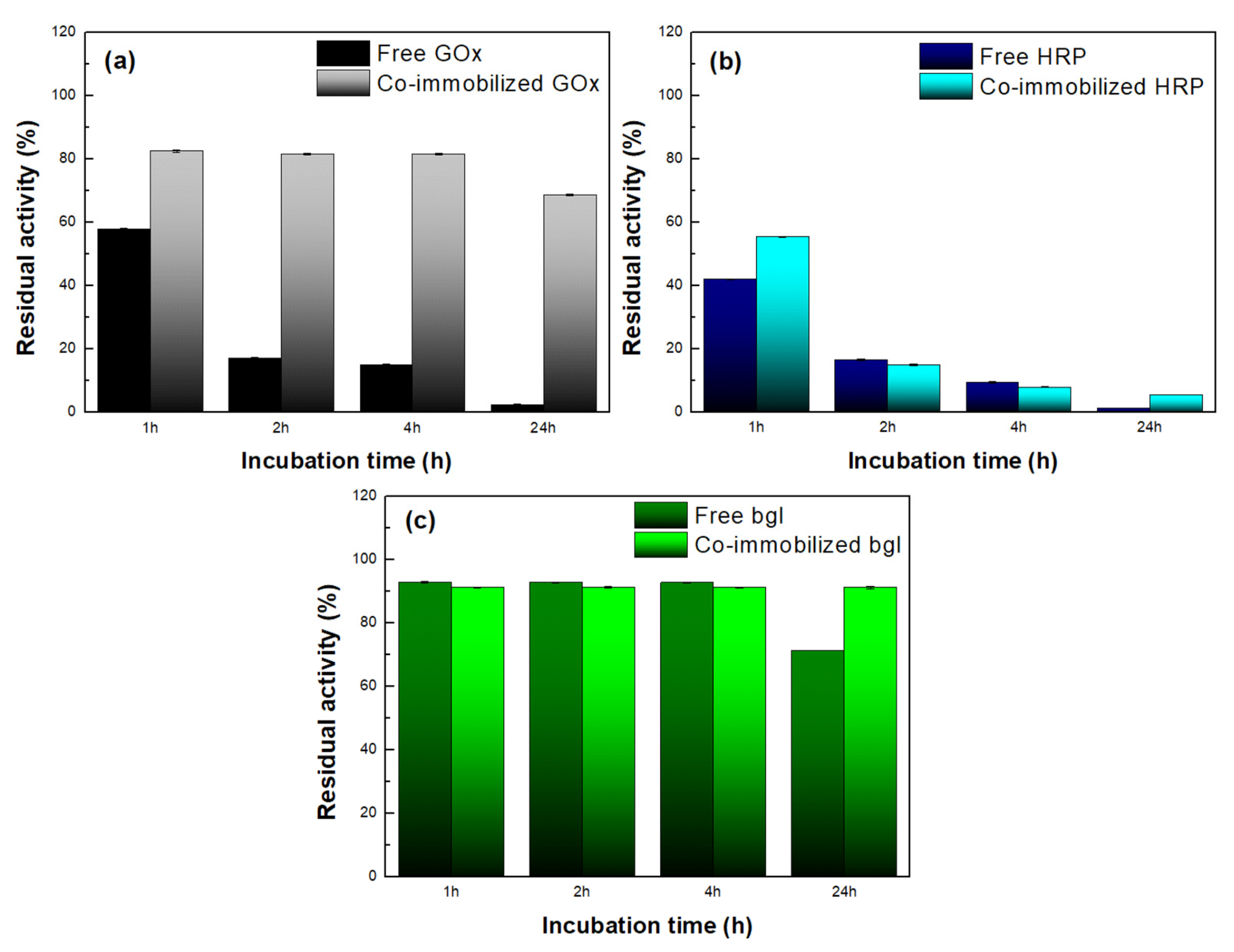 Nanomaterials 13 00127 g010 Nanomaterials 13 00127 g010