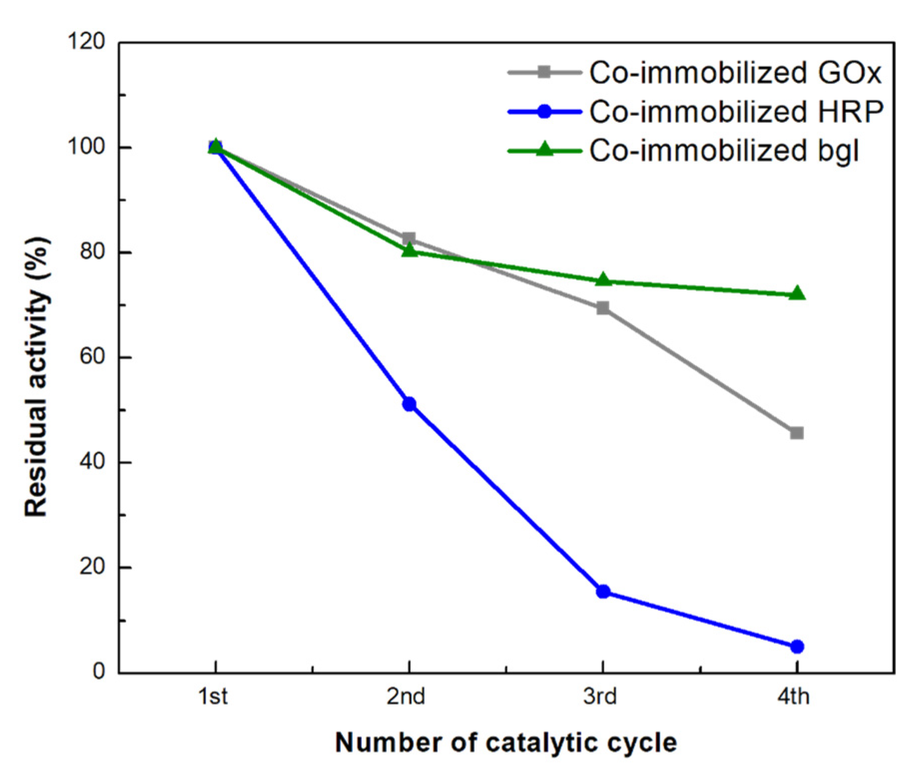 Nanomaterials 13 00127 g011 Nanomaterials 13 00127 g011