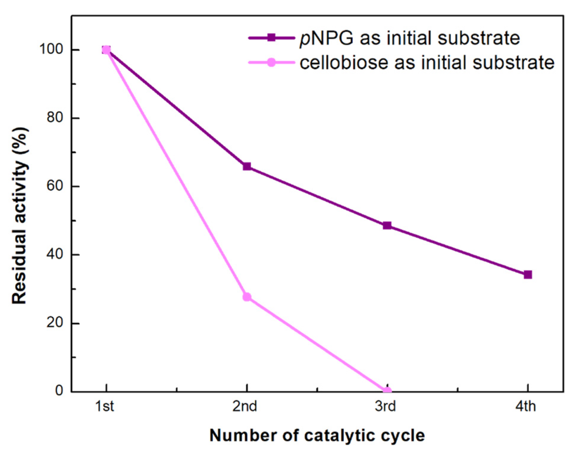Nanomaterials 13 00127 g013 Nanomaterials 13 00127 g013