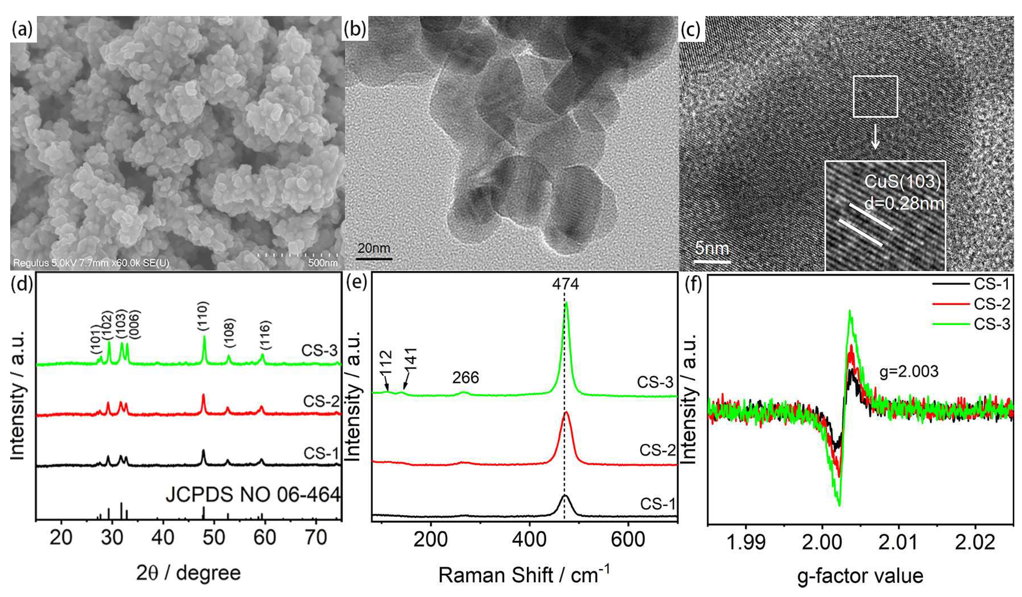 Nanomaterials 13 00128 g001 Nanomaterials 13 00128 g001