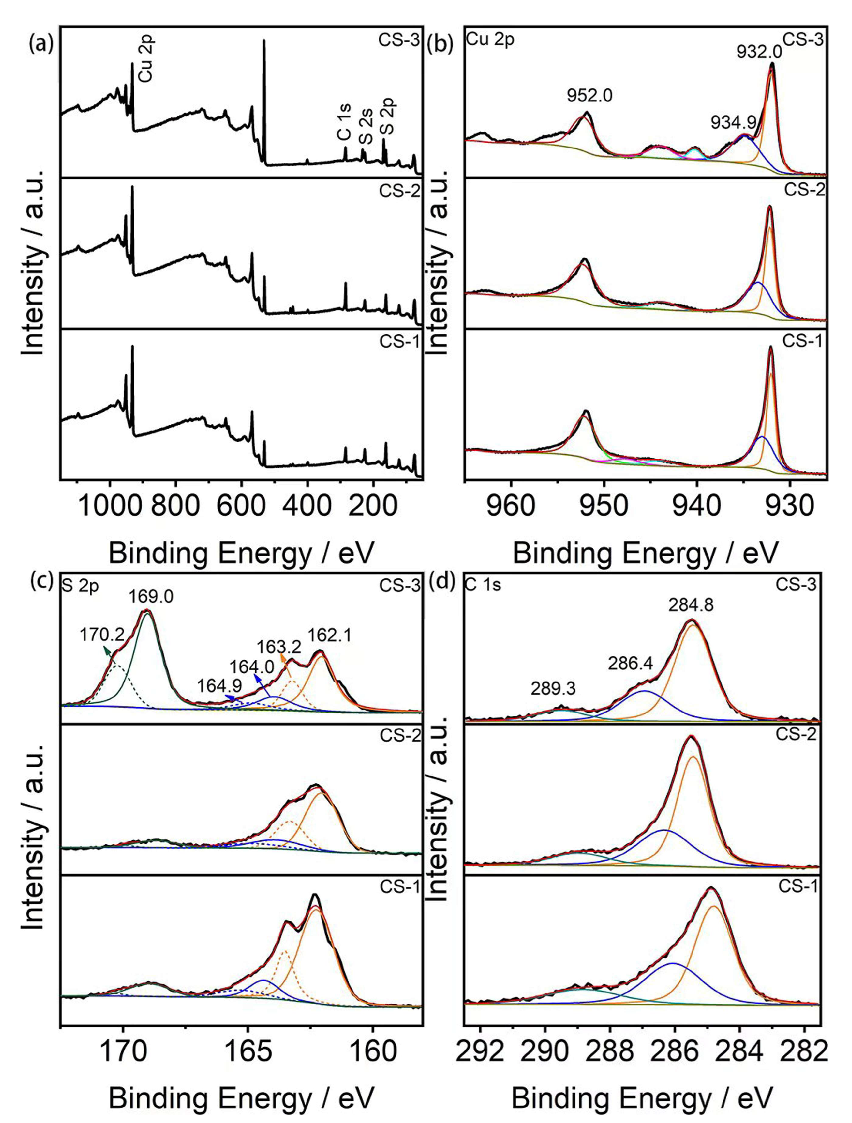 Nanomaterials 13 00128 g002 Nanomaterials 13 00128 g002