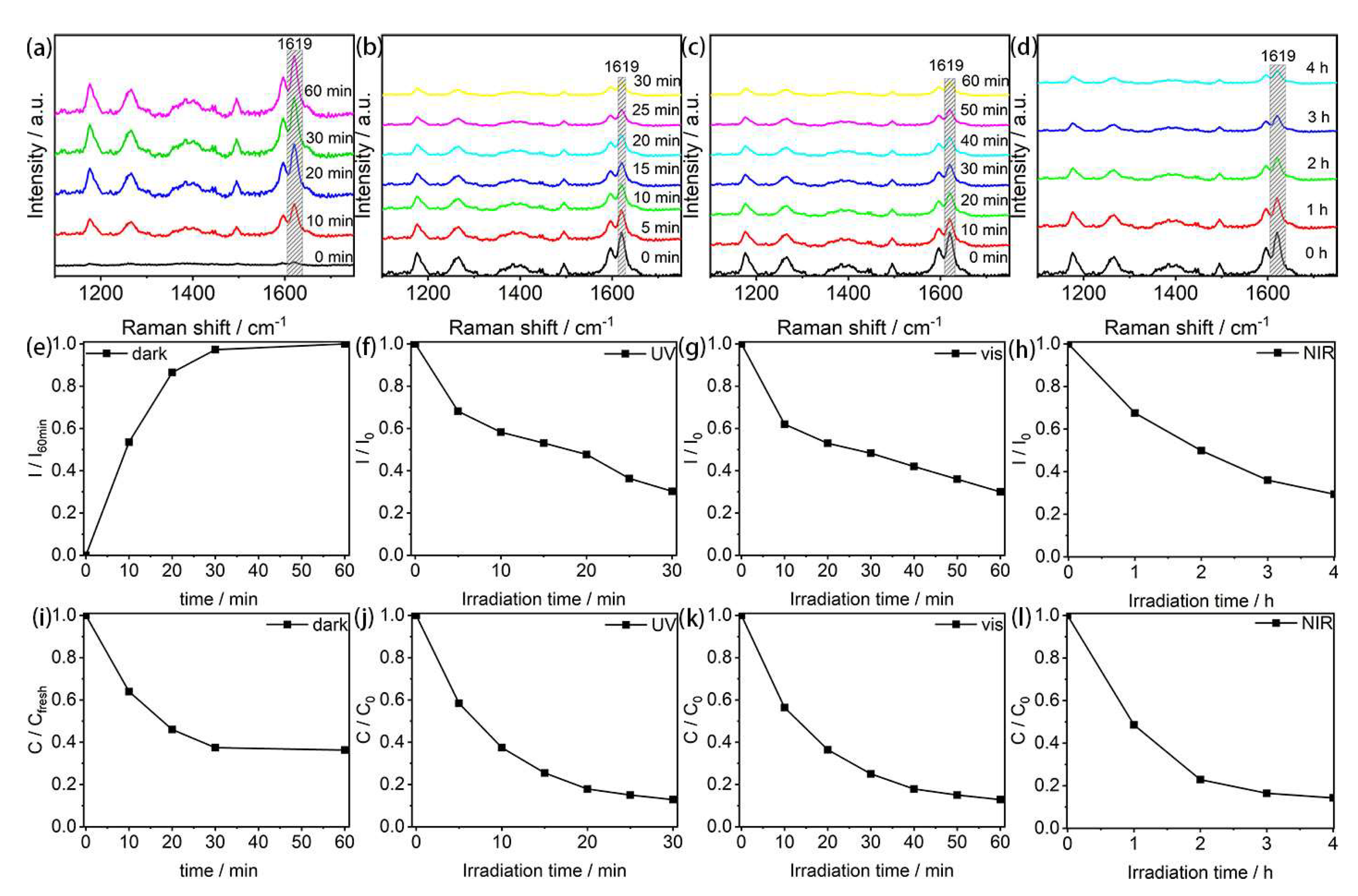 Nanomaterials 13 00128 g005 Nanomaterials 13 00128 g005