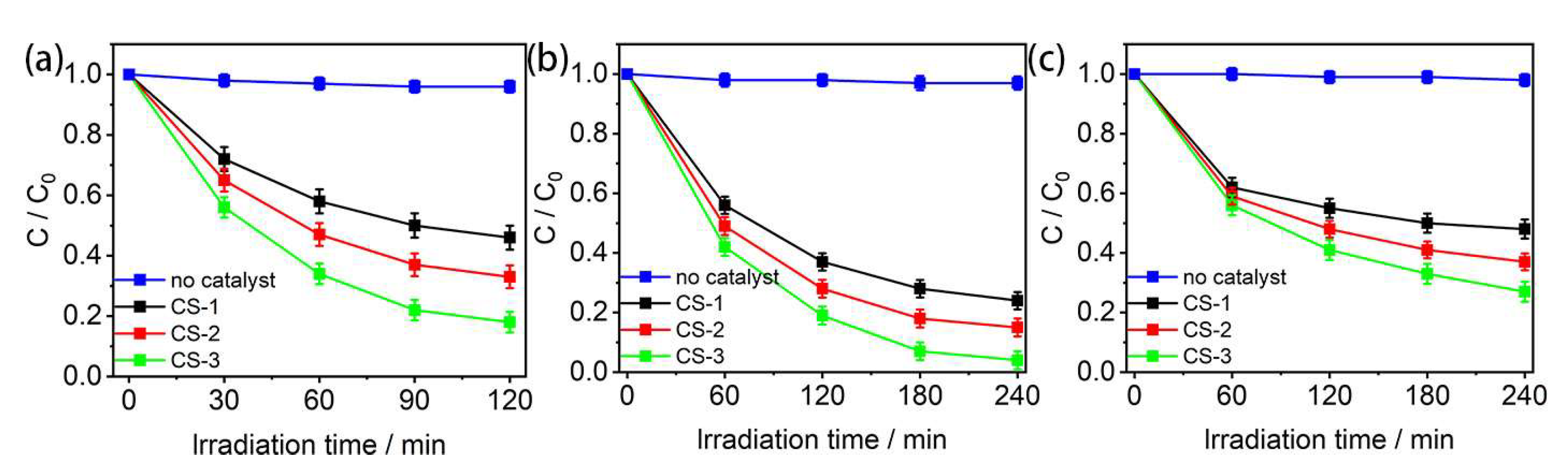 Nanomaterials 13 00128 g006 Nanomaterials 13 00128 g006