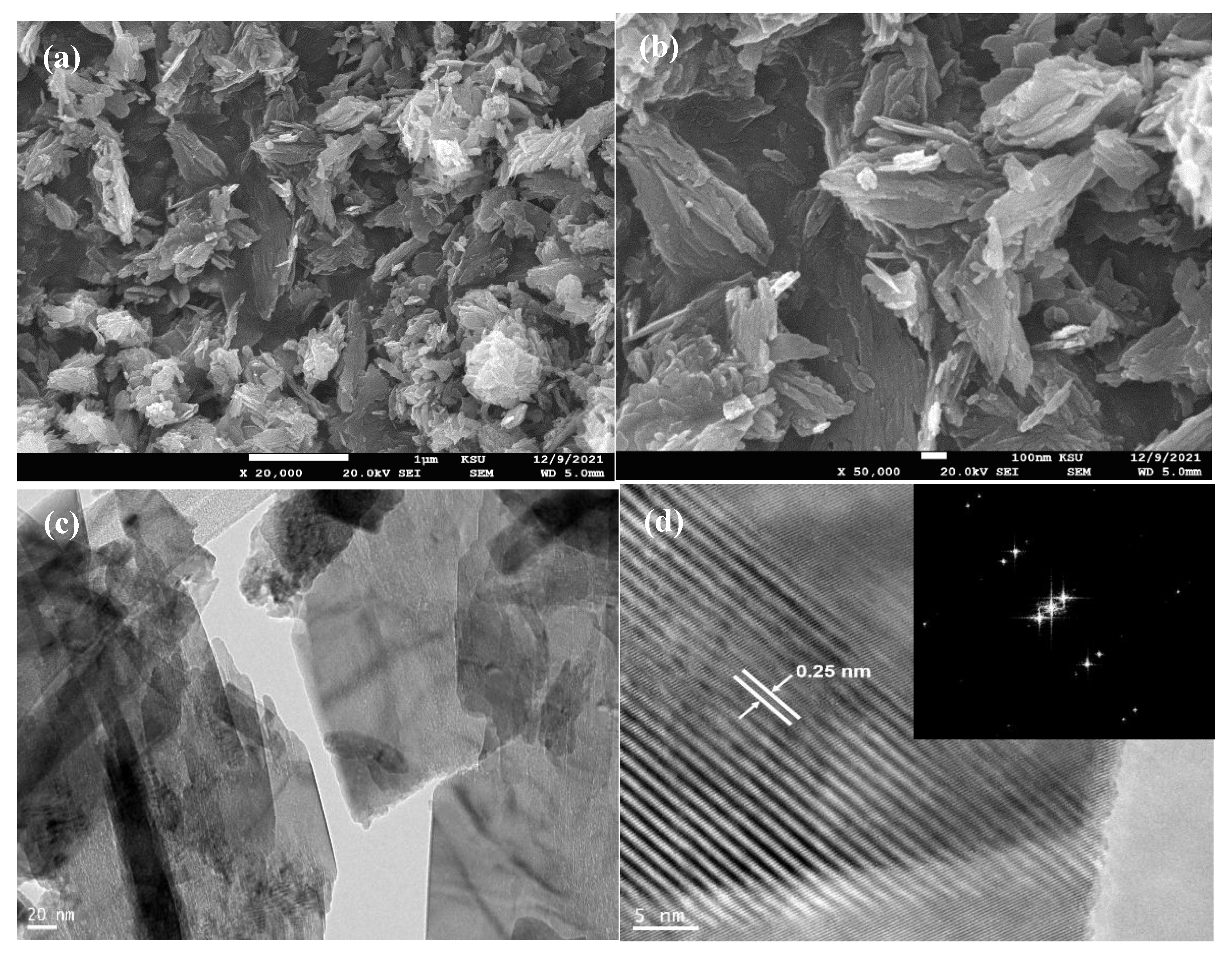 Nanomaterials 13 00129 g002 Nanomaterials 13 00129 g002