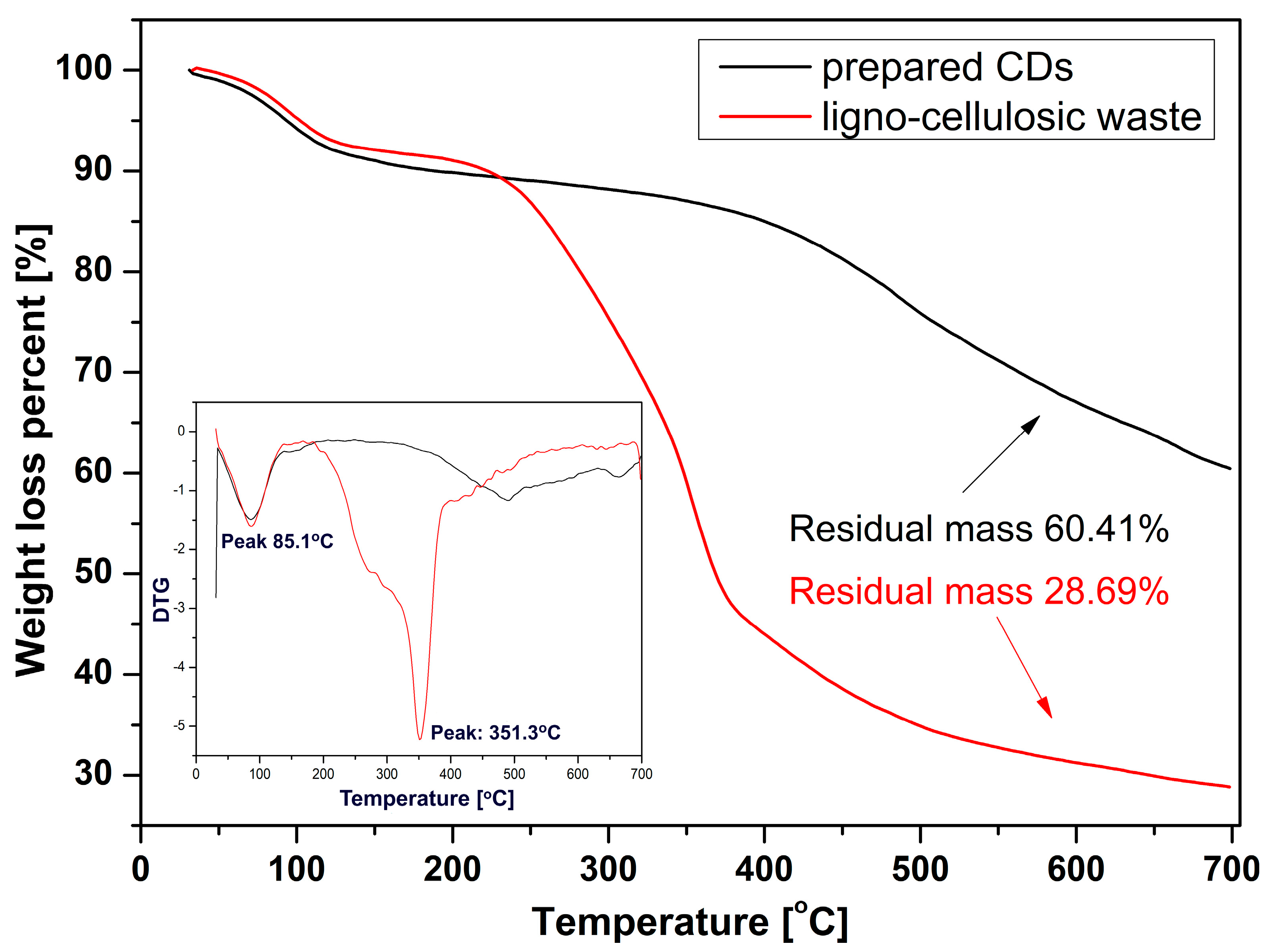 Nanomaterials 13 00131 g002