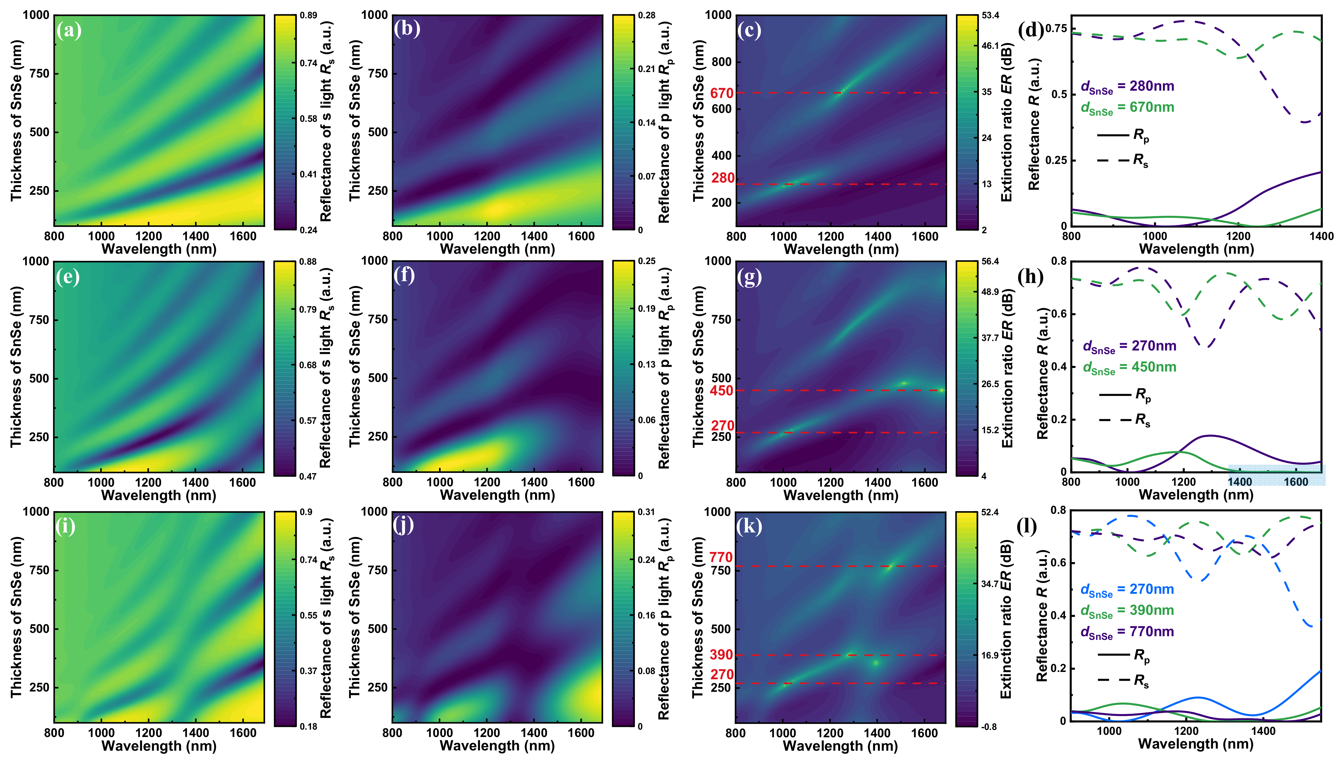 Nanomaterials 13 00134 g0a2